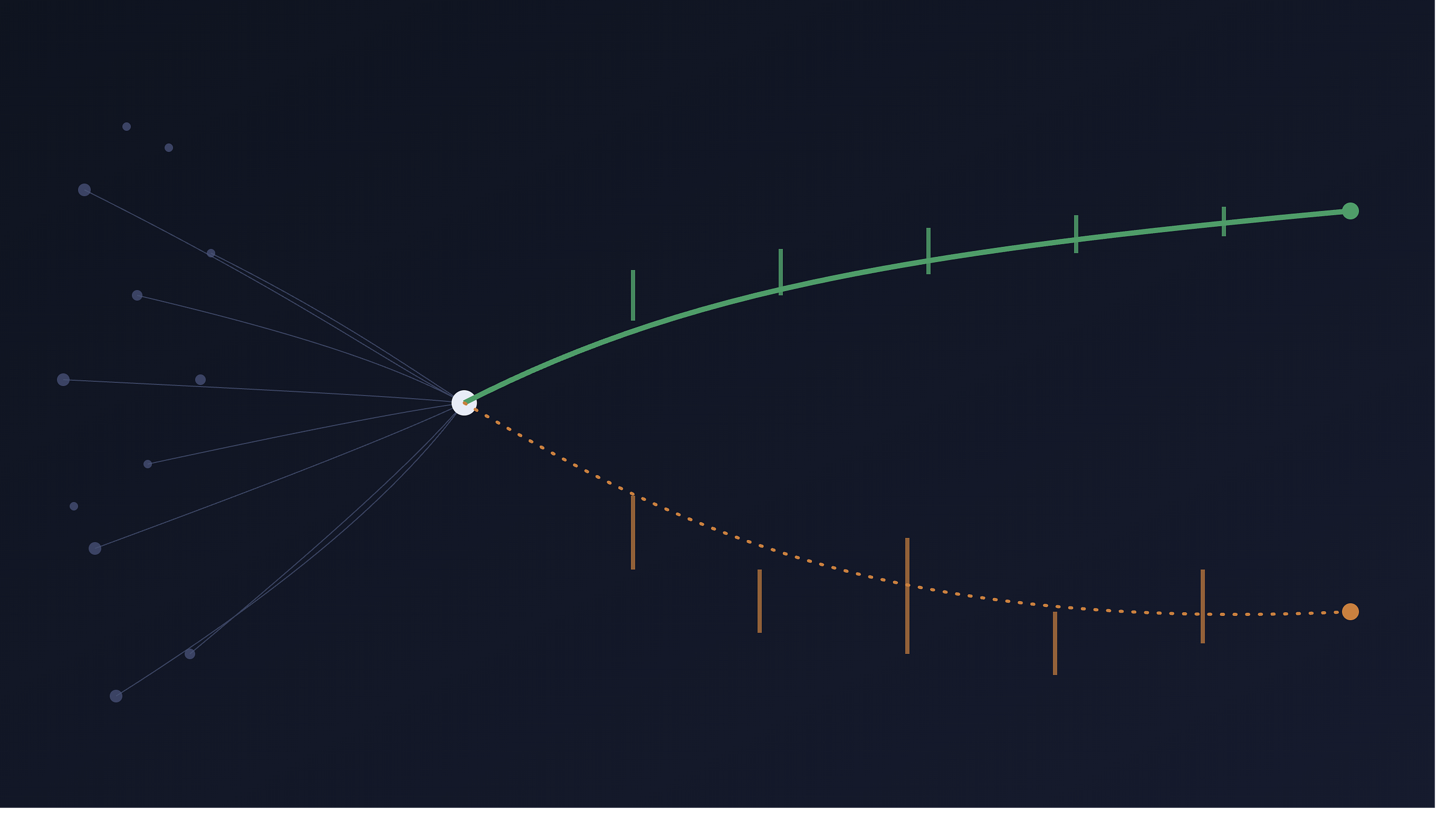 I Reverse-Engineered a Polymarket Trader’s Strategy From Their Public Trade History
