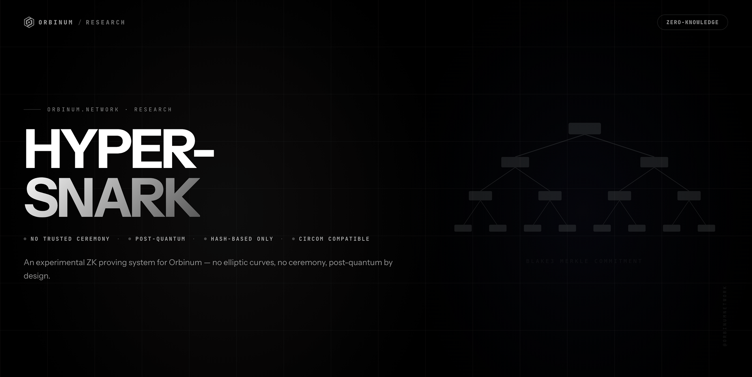 HYPER-SNARK Research Update: Phase 5 Brings a 35% Reduction in Proof Size