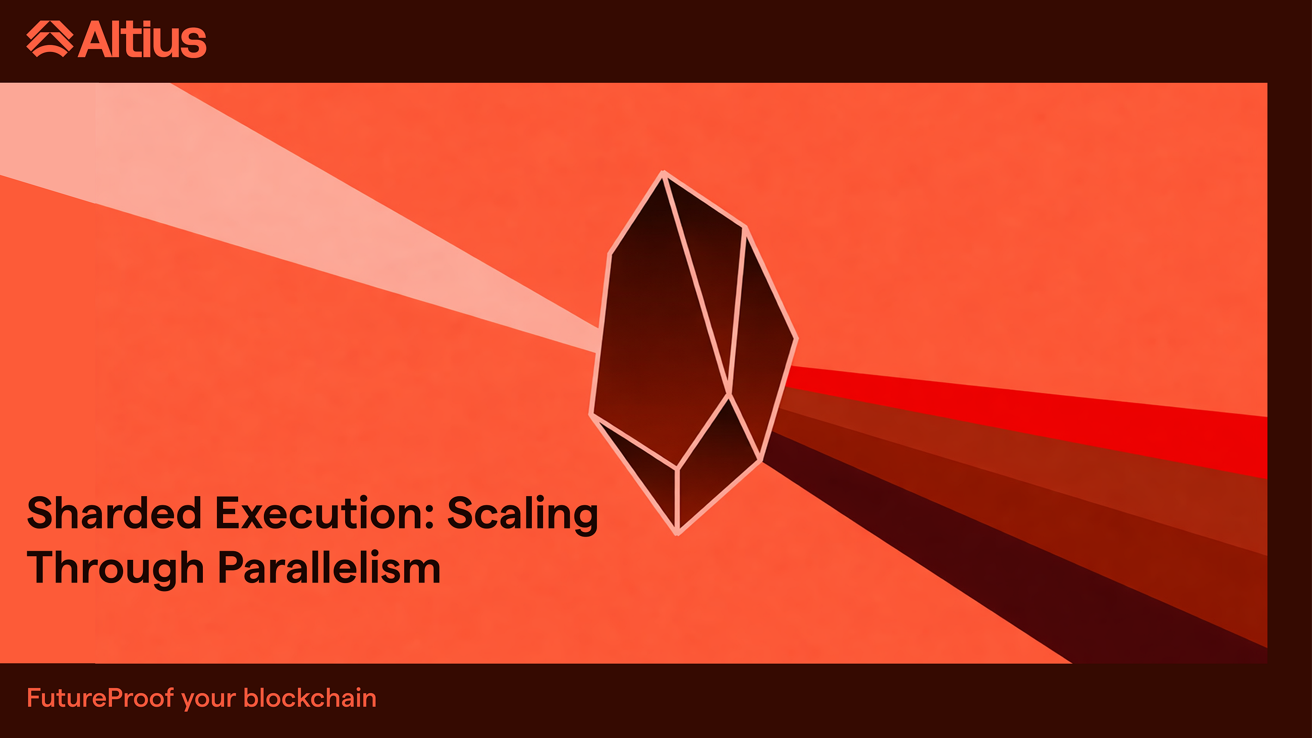 Sharded Execution: Scaling Through Parallelism