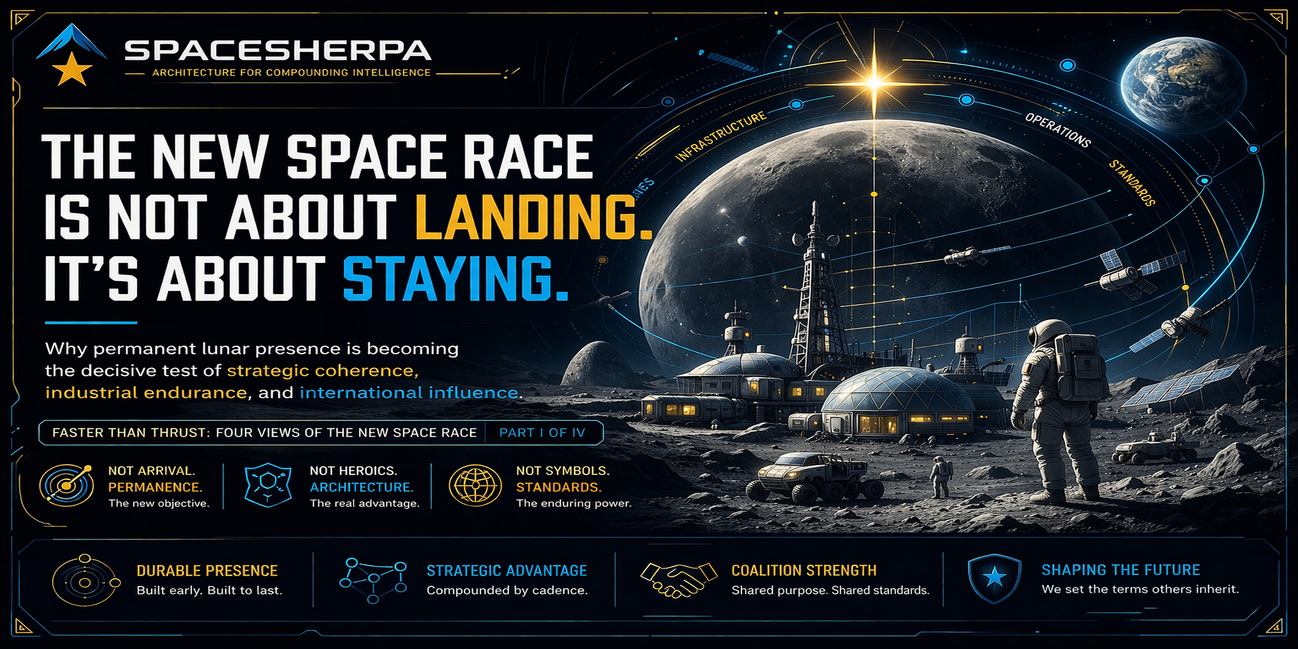 The New Space Race Is Not About Landing. It’s About Staying.