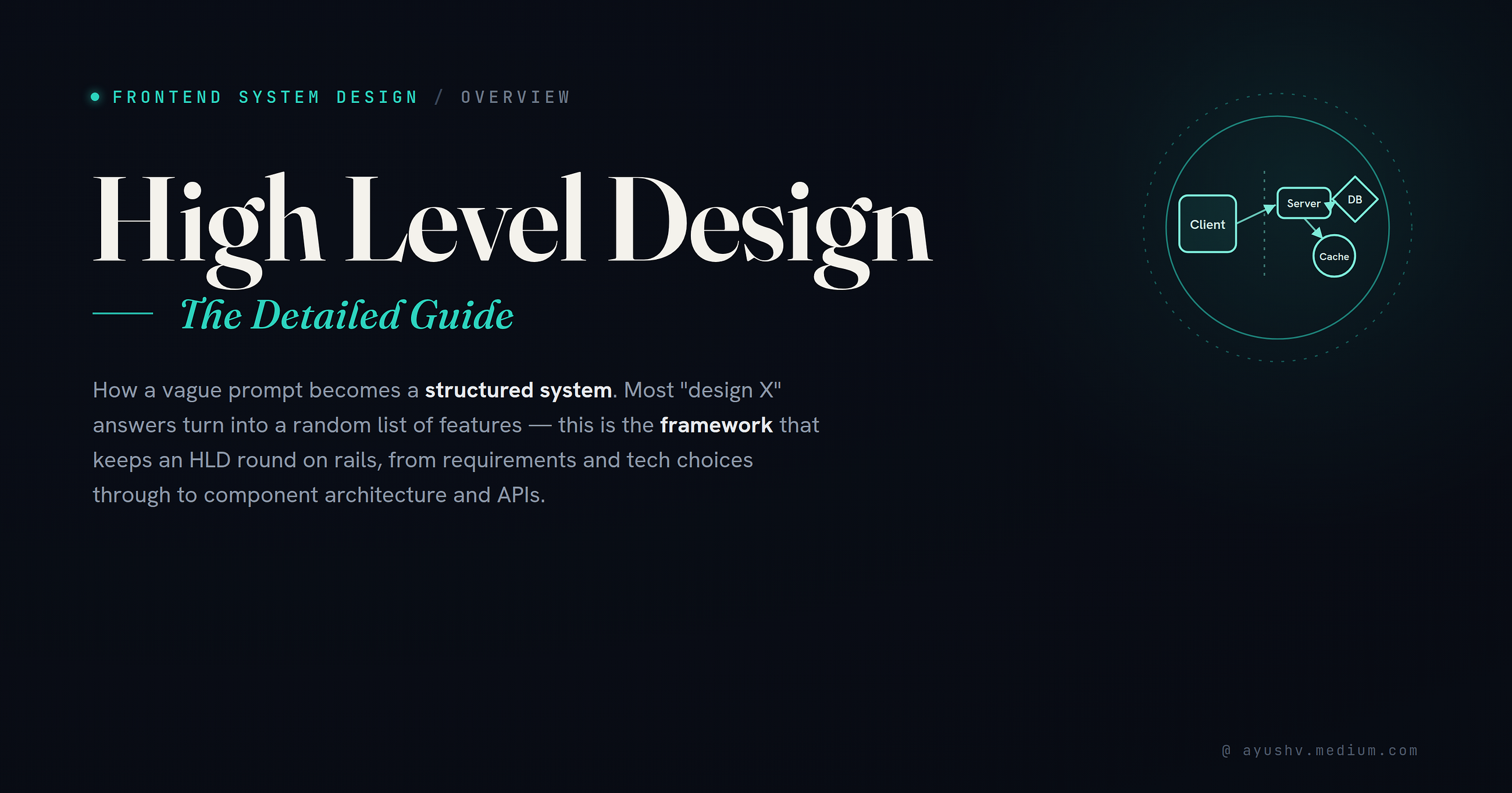 Frontend System Design: A Practical Guide to High-Level Design (HLD)