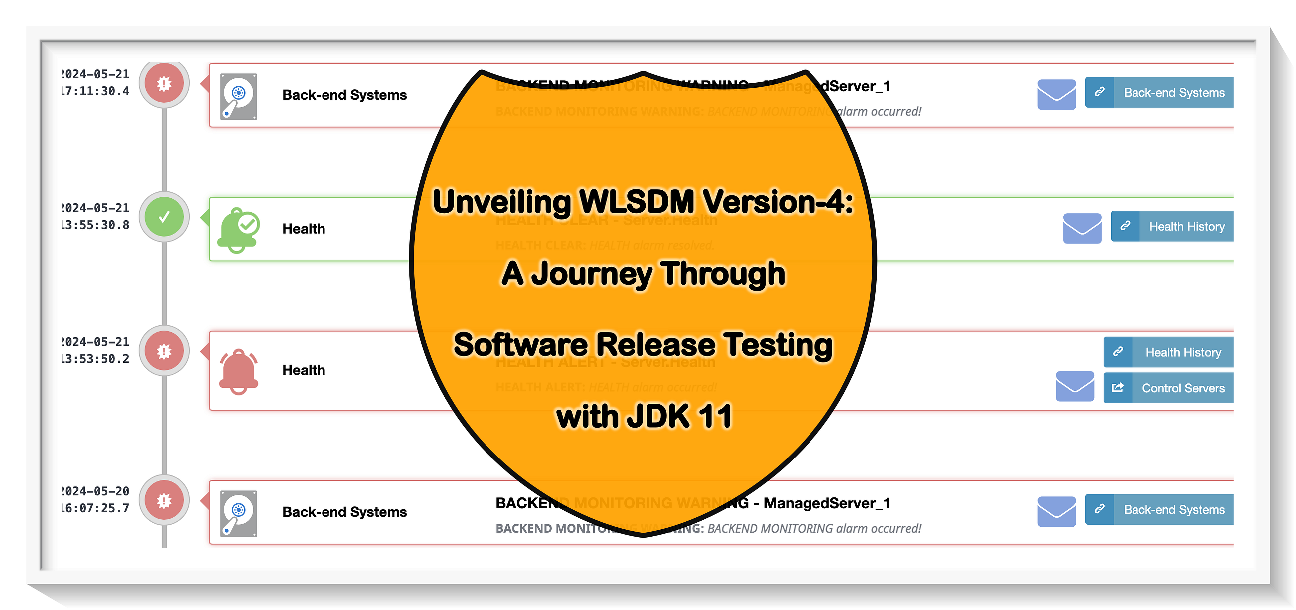 Unveiling WLSDM Version-4: A Journey Through Software Release Testing with JDK 11