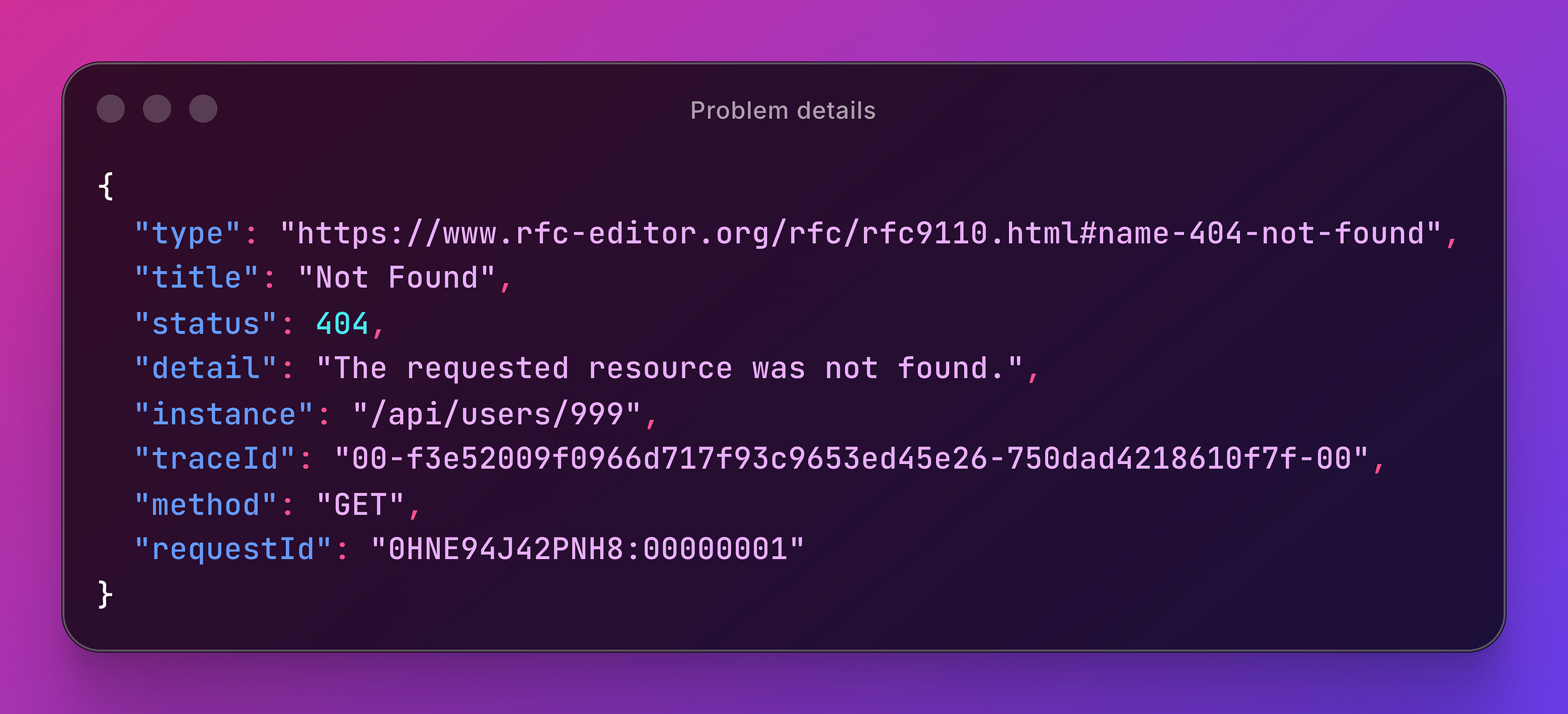 Why Your API’s 500 Errors Are Hurting You — and the One NuGet Package That Fixes Them