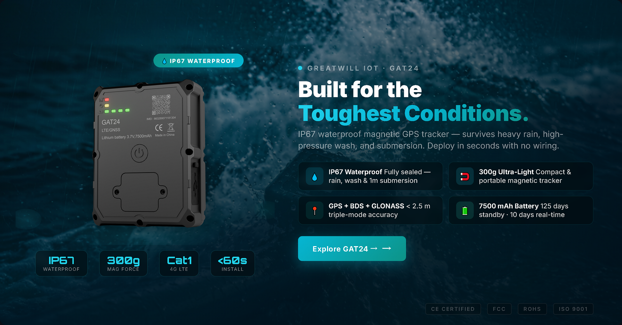 How Heavy-Duty Magnetic GPS Trackers are Revolutionizing Outdoor Industrial Asset Protection