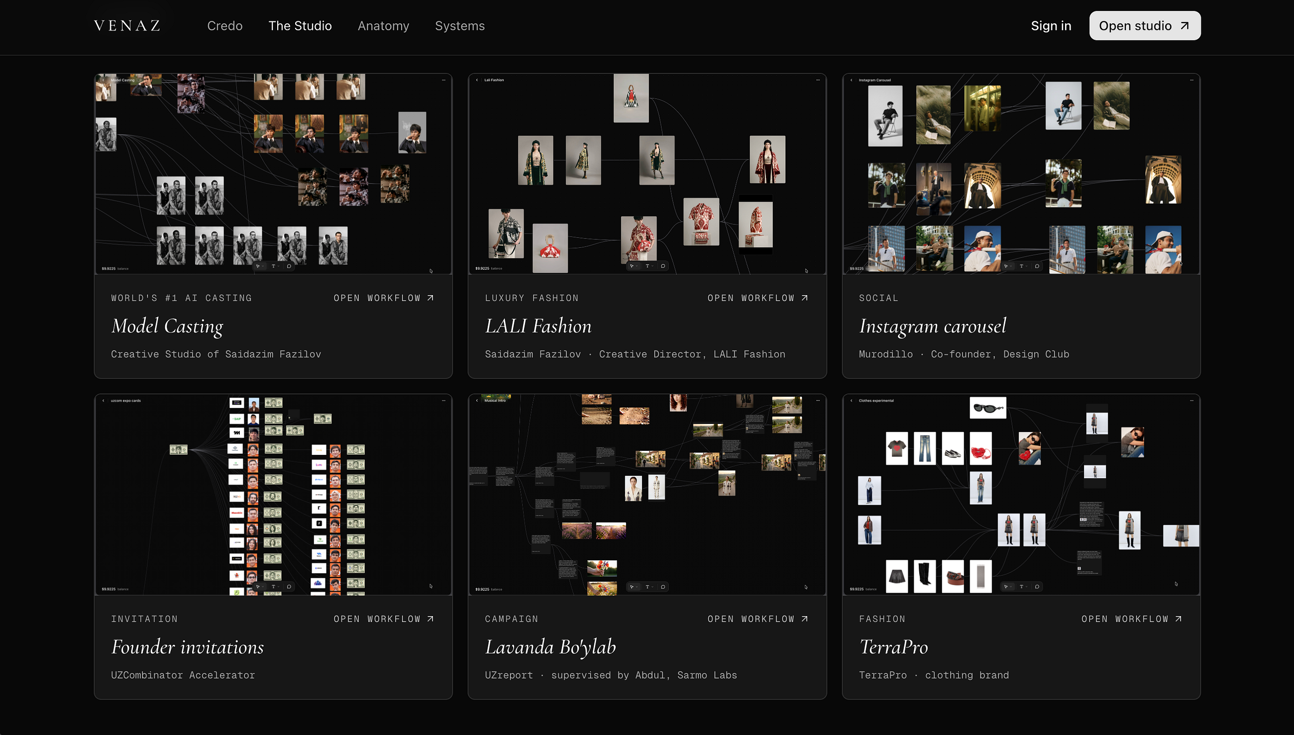 Higgsfield alternative for Fashion and Modeling Agencies