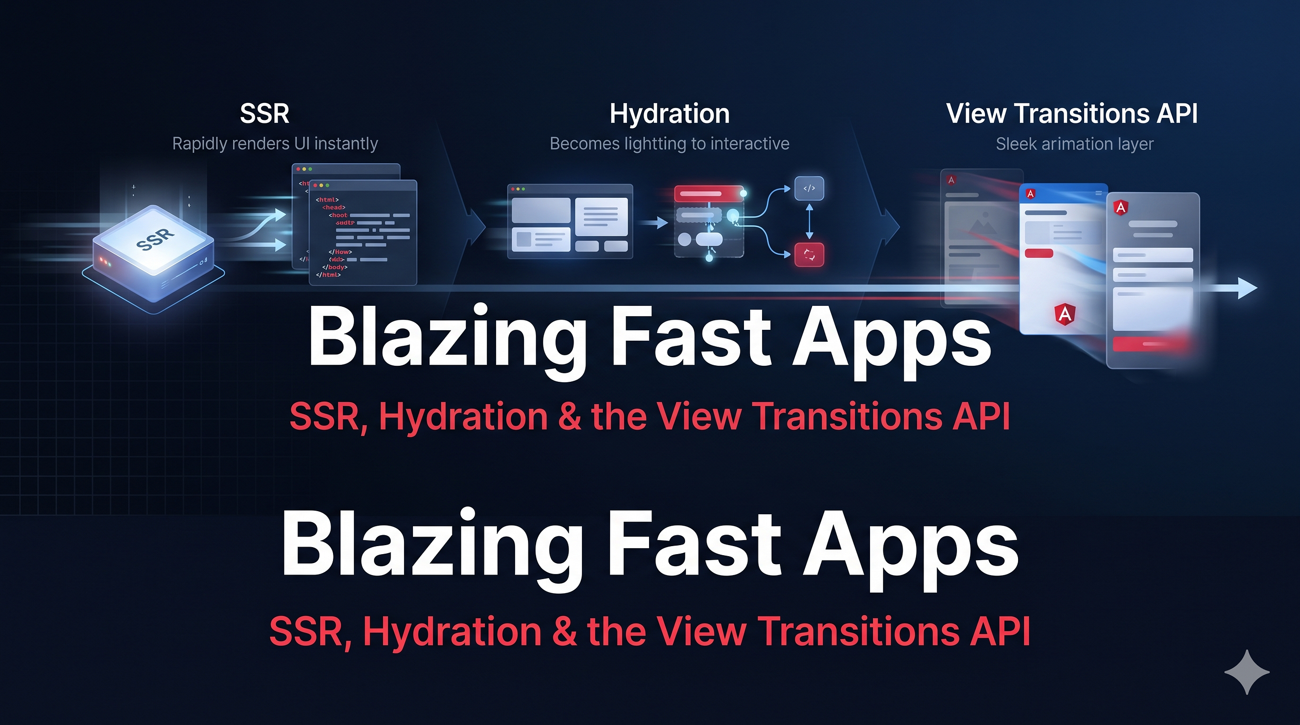 Blazing Fast Apps: SSR, Hydration, and the View Transitions API