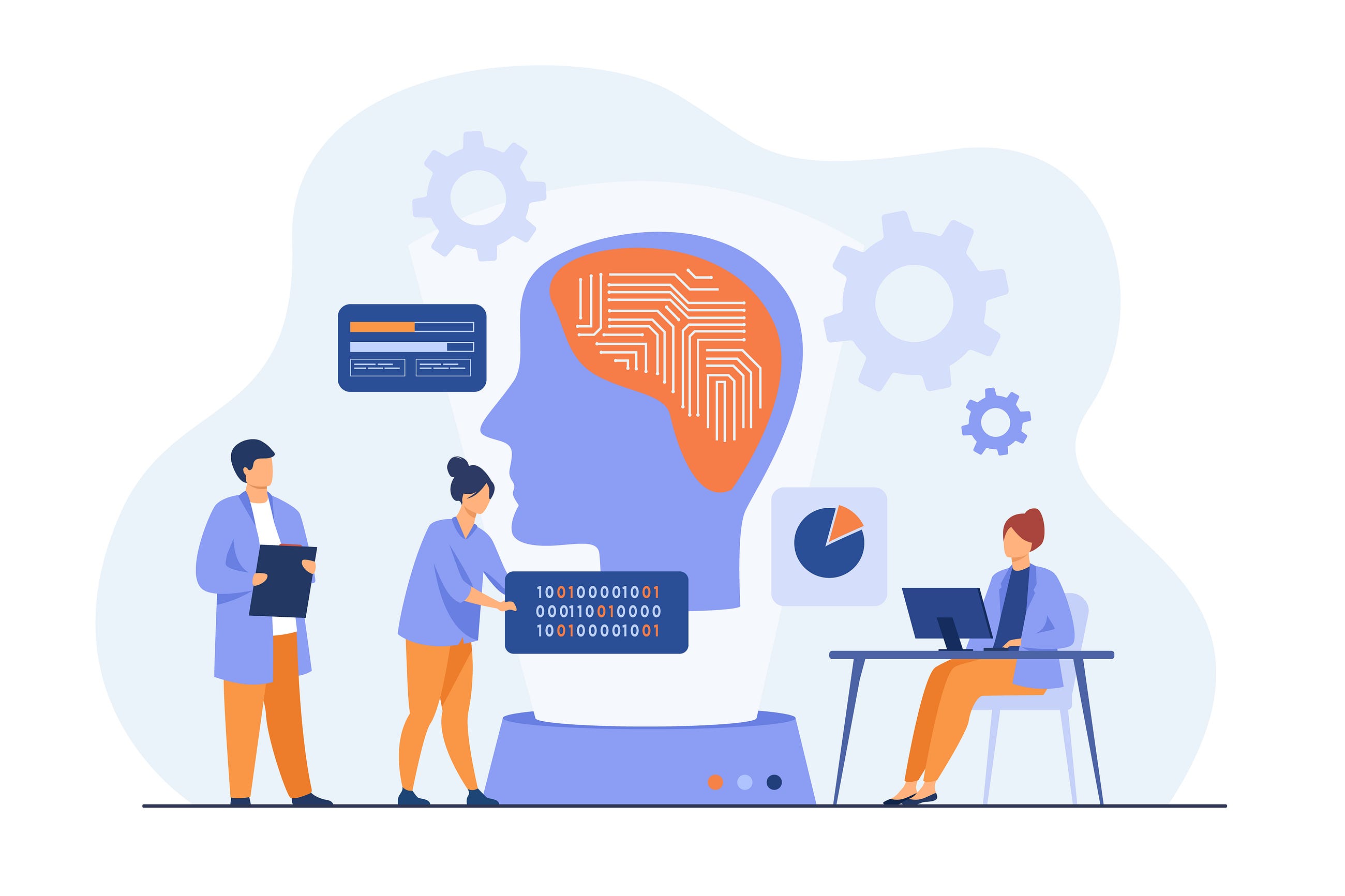 What is deep learning?