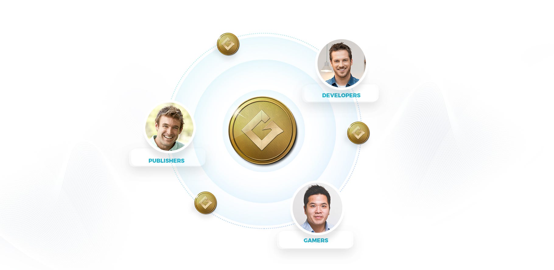 grt coin transaction screen