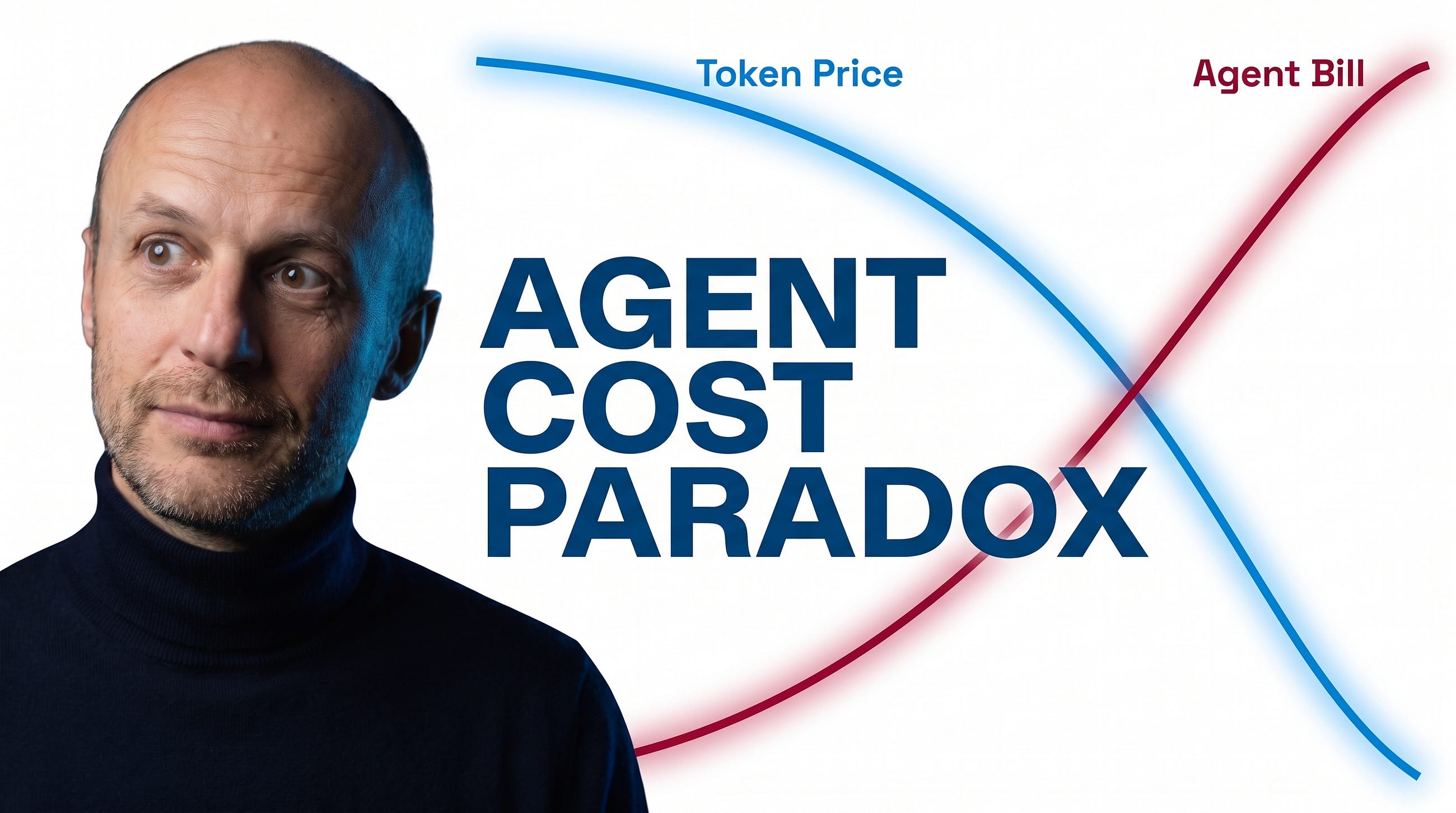Token Price Drops 10×, Bill Grows 30×: The LLMflation Paradox — Economics of AI Agents
