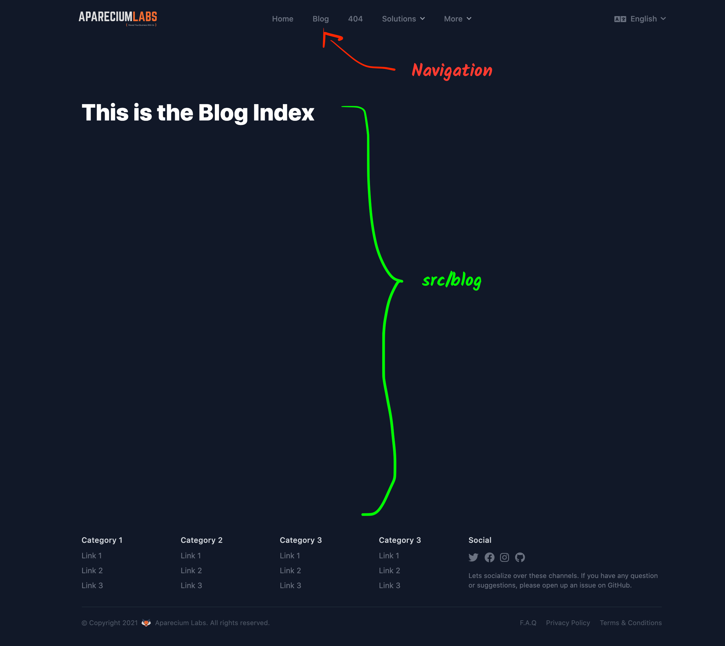 How to create a blog in Gatsby with MDX