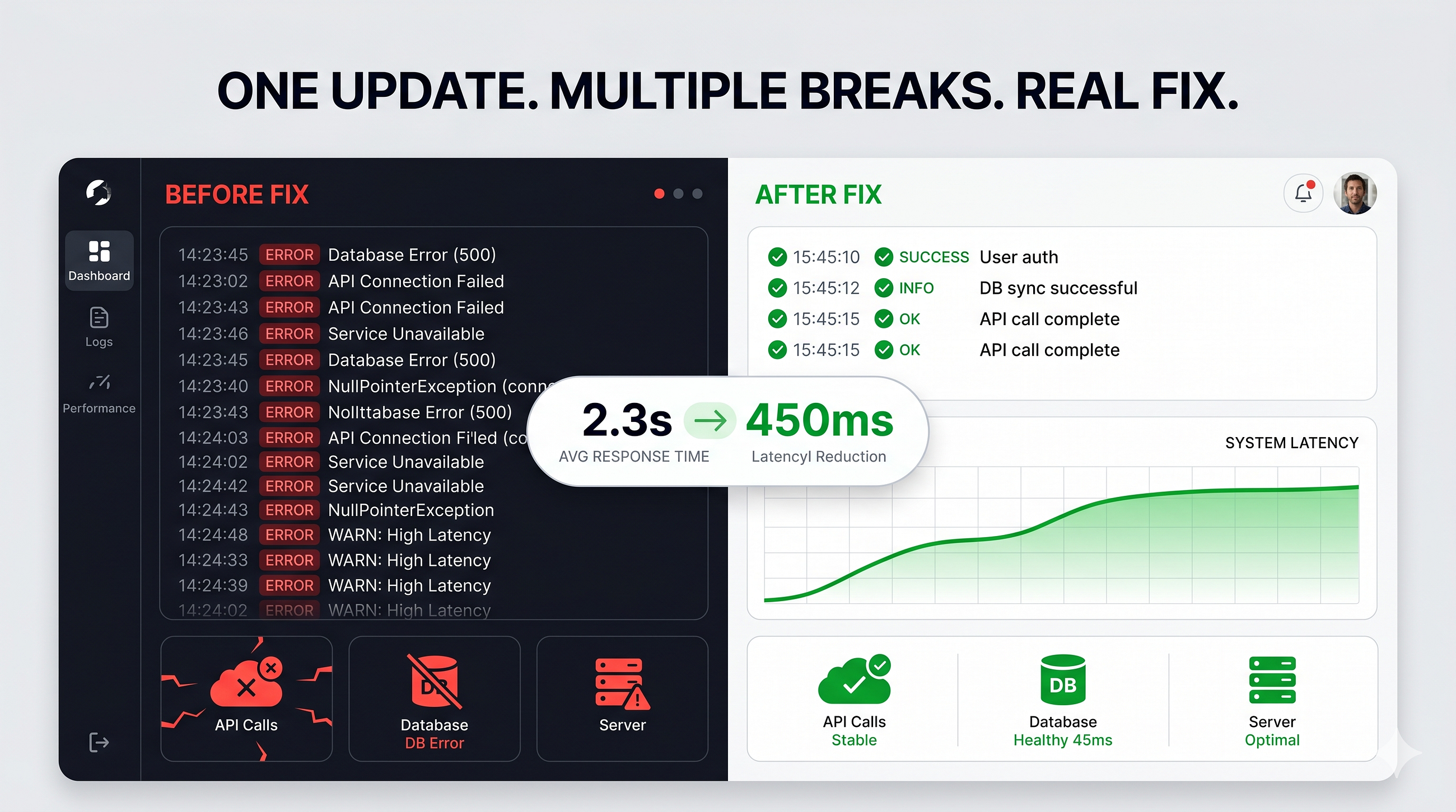 A FastAPI Update Broke My Production App. Here Is the Fix.