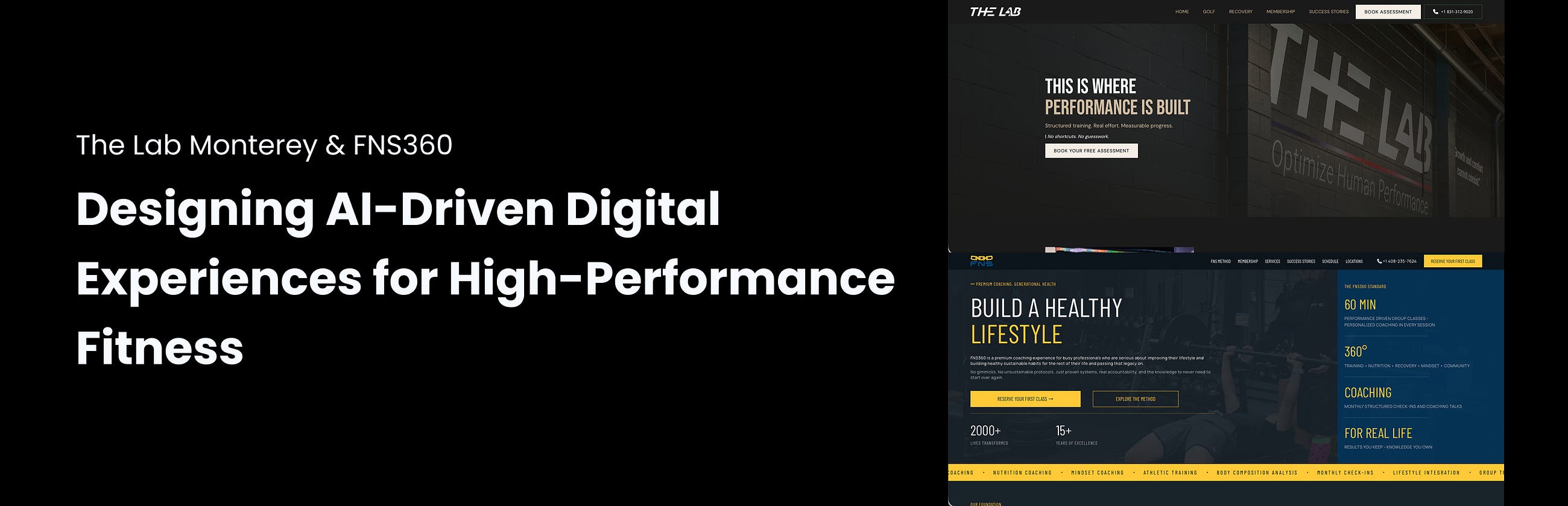 AI Driven High-Performance Lifestyle Ecosystem