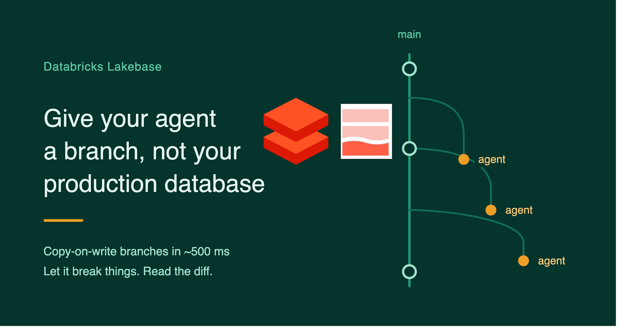 Databricks Lakebase: Give Your Agent a Branch, Not Your Production Database