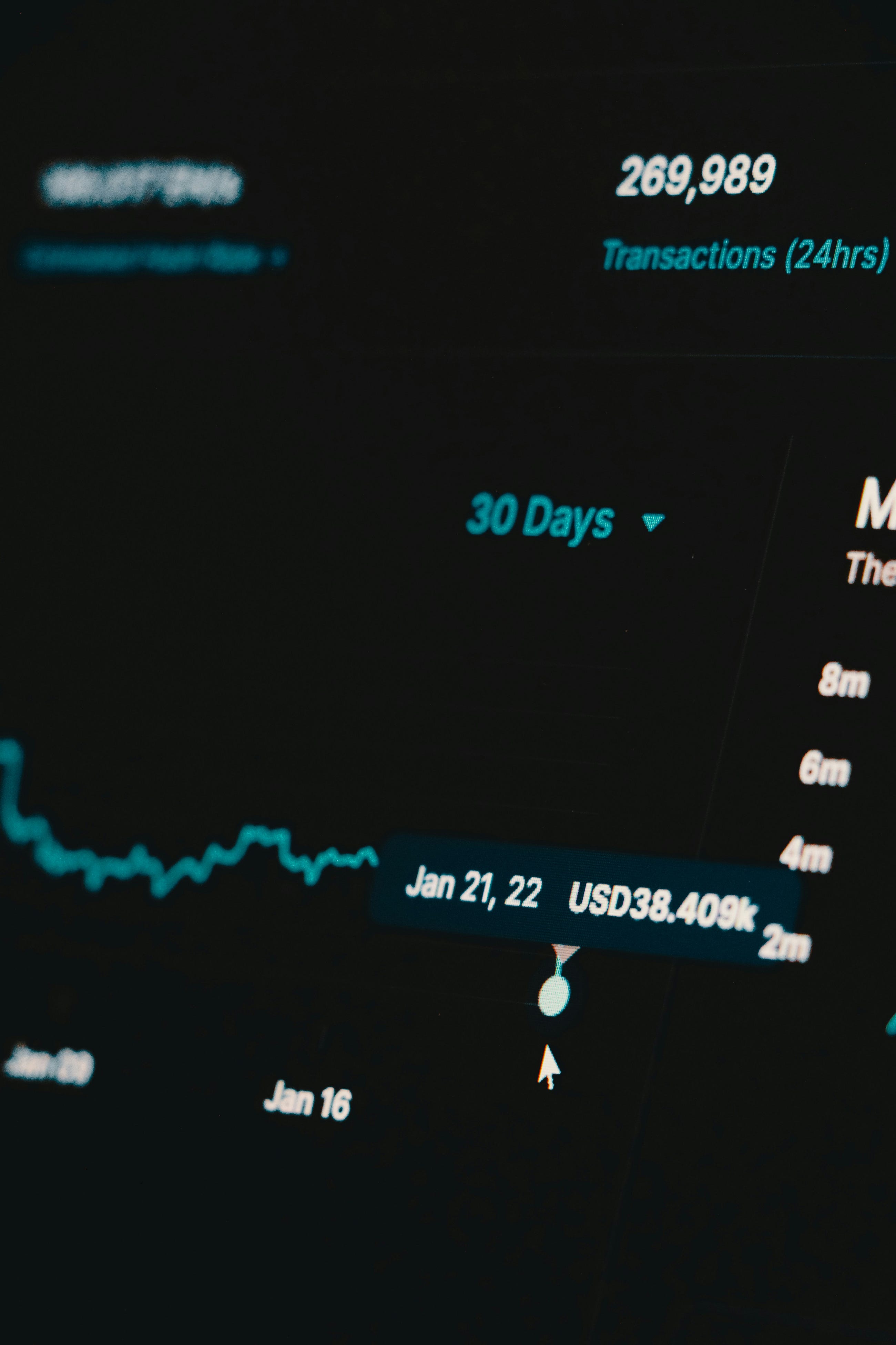 A Professional Investment Portfolio from Scratch: A Step-by-Step AI Guide