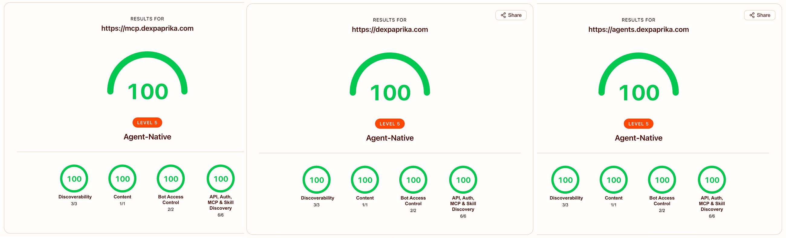 From 4/13 to 13/13 in a week — how we made DexPaprika agent-ready.