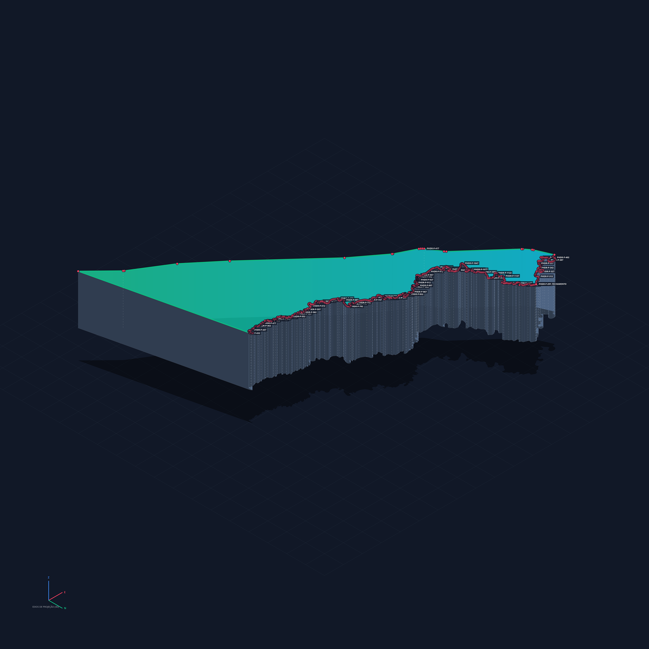Como criei um Geoprocessador Offline em Node.js