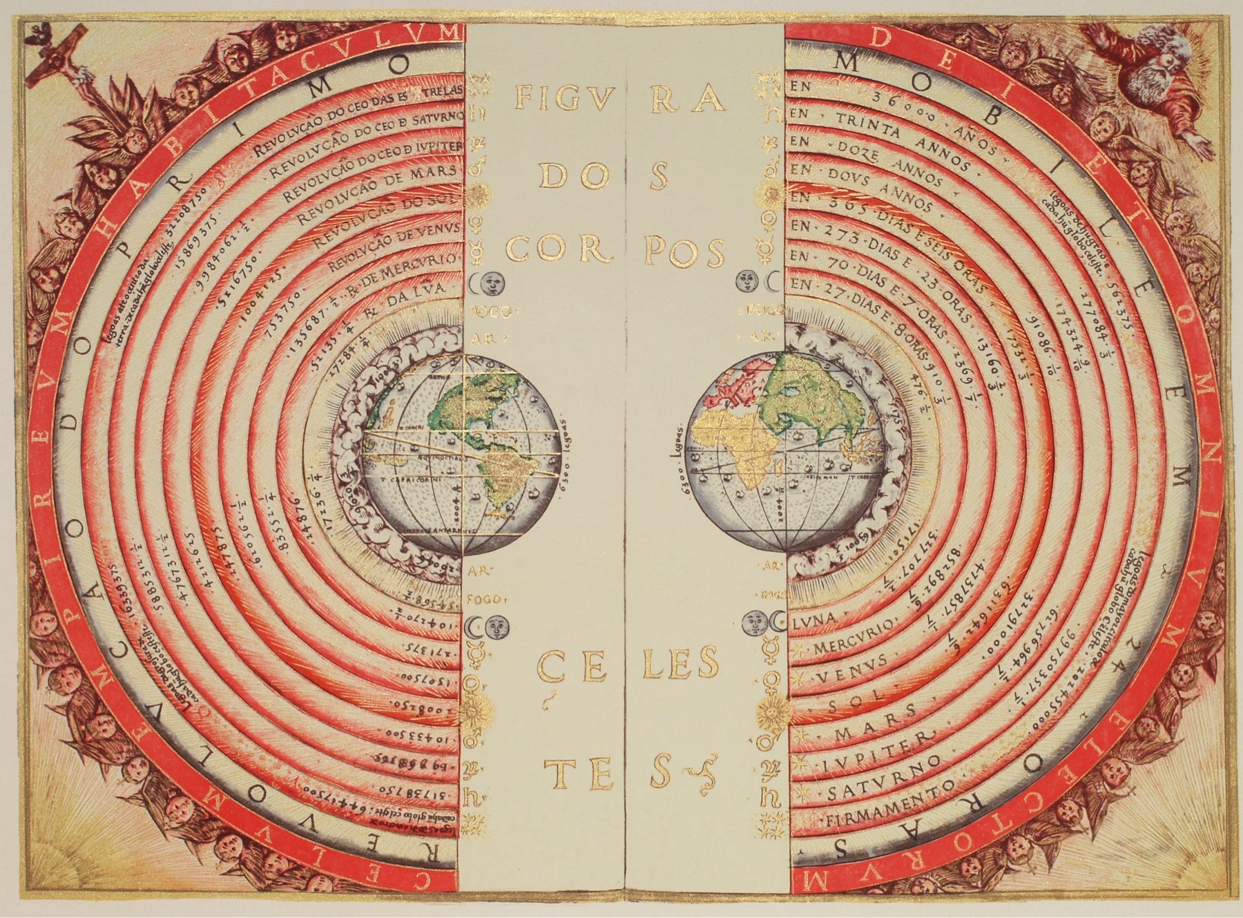 Intolerable Proof for Geocentrism