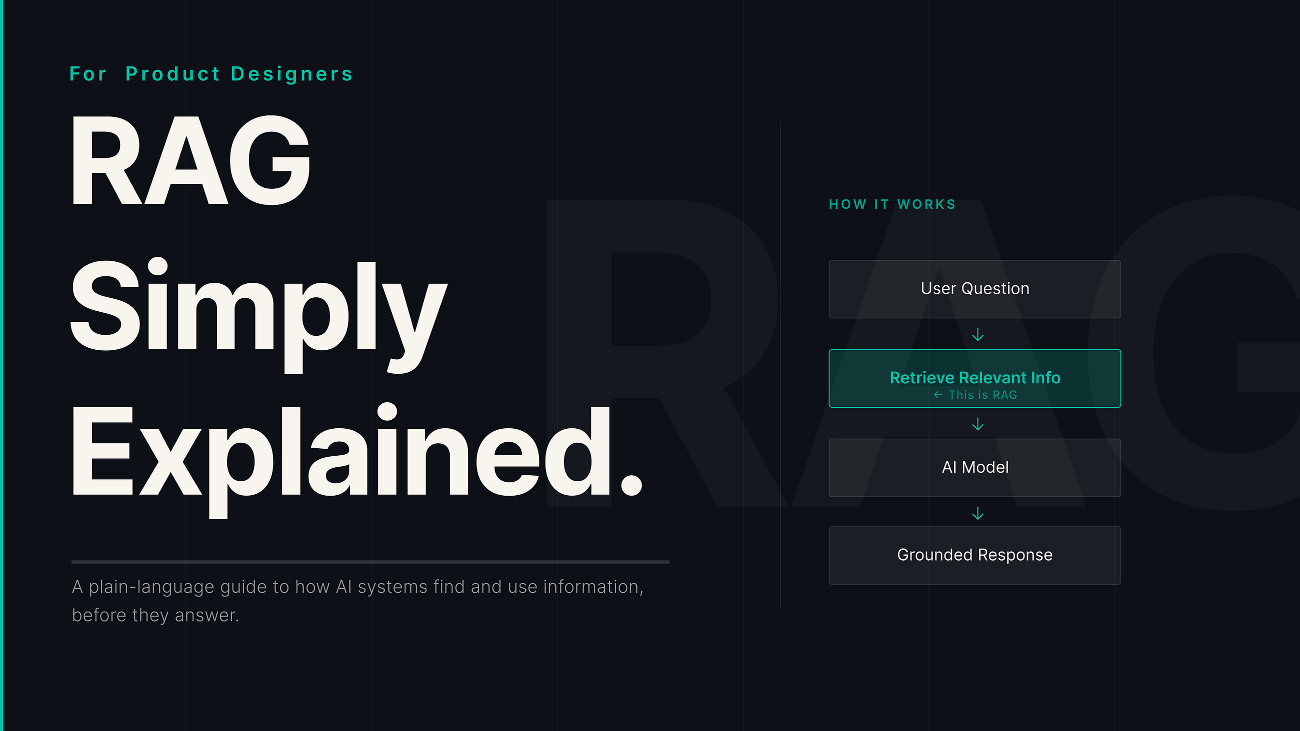 RAG Simply Explained for Product Designers (Who Don’t Know Coding at All)