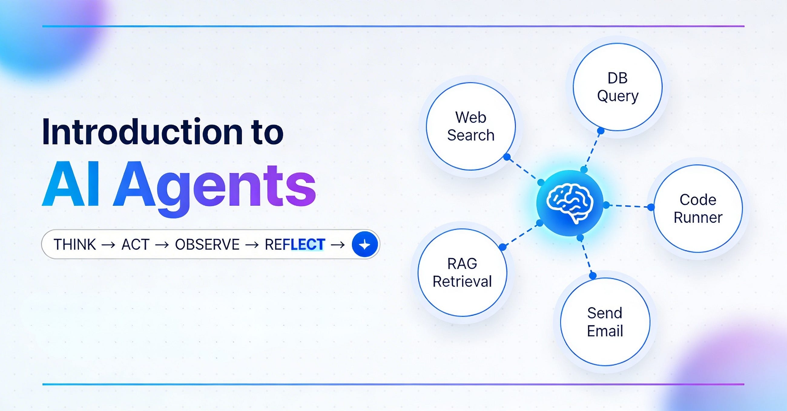 Introduction to AI Agents