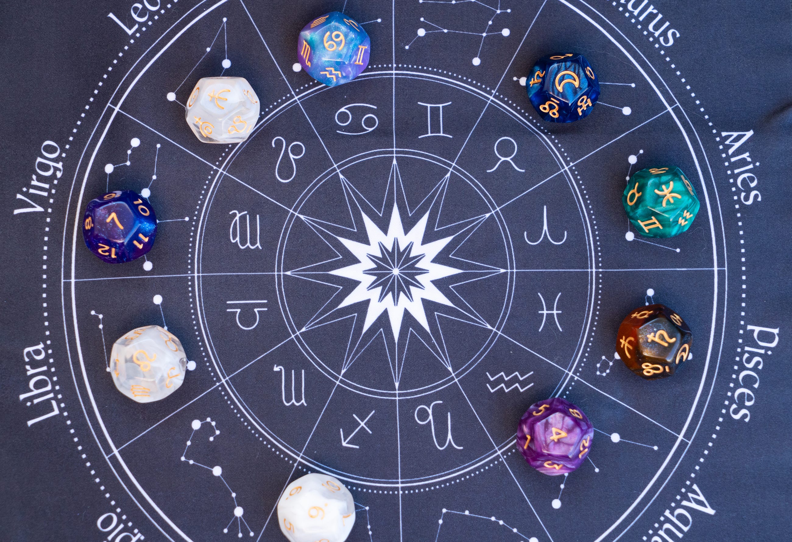 Homes Based on Your Zodiac: Designing Your Personal Sanctuary