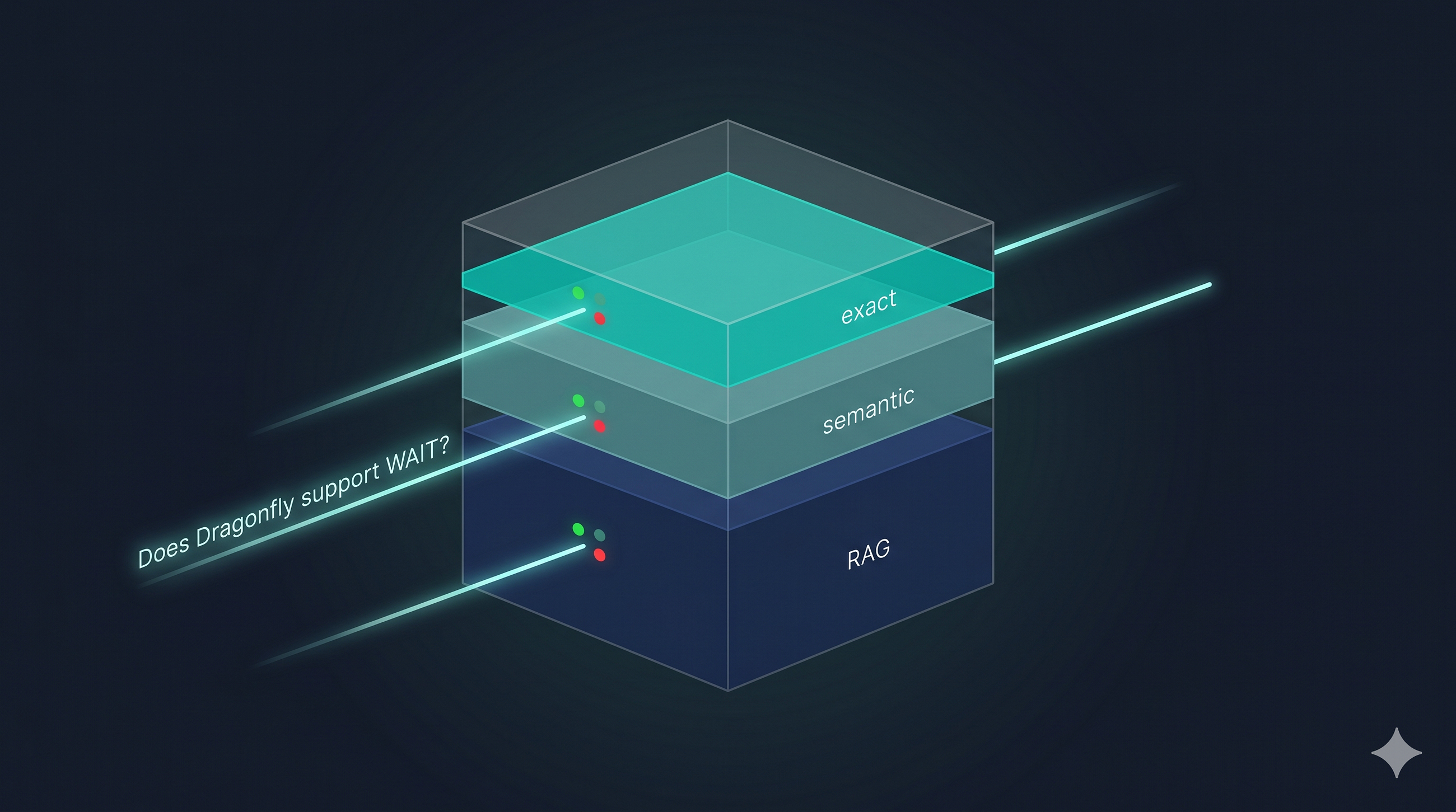 What I Learned About Semantic Caching by Building a RAG Chatbot in a Weekend