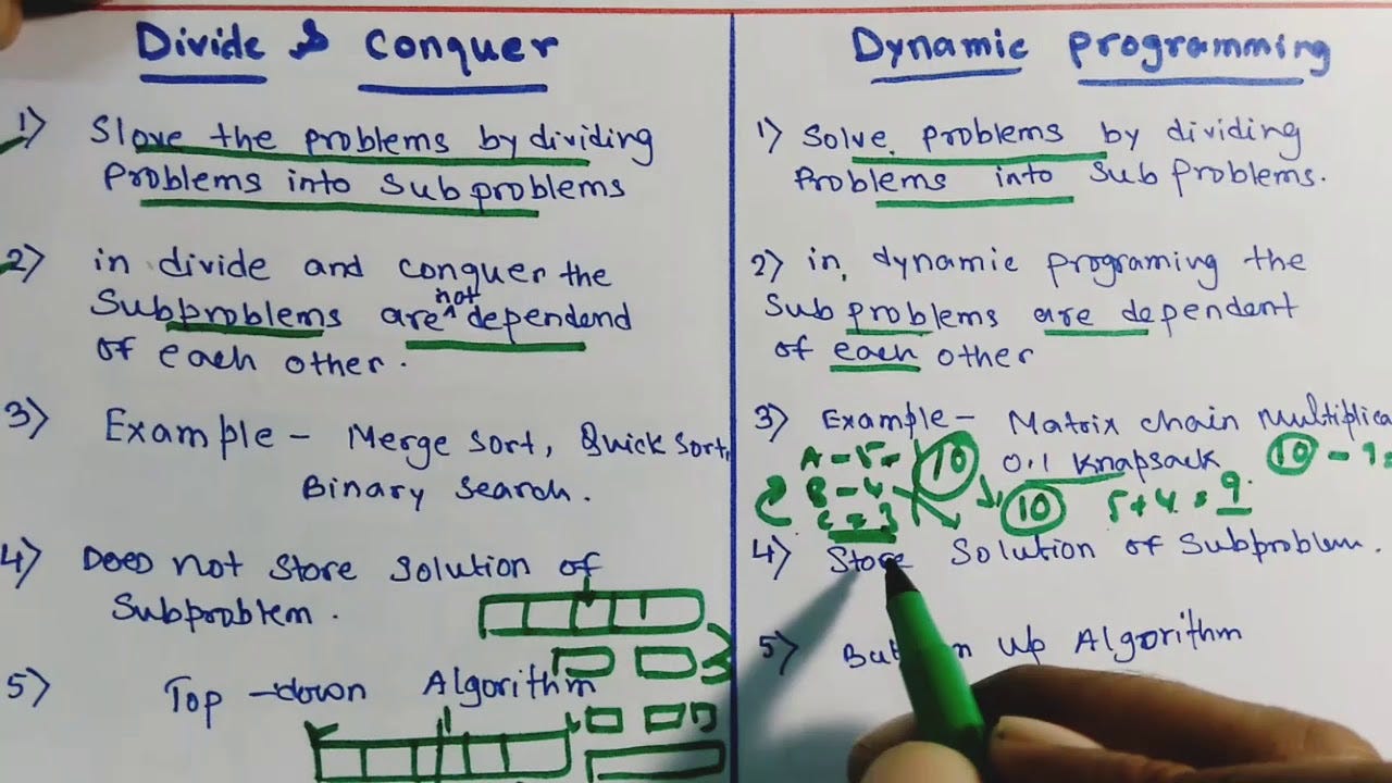 greedy-algorithm-and-dynamic-programming-cracking-the-data-science