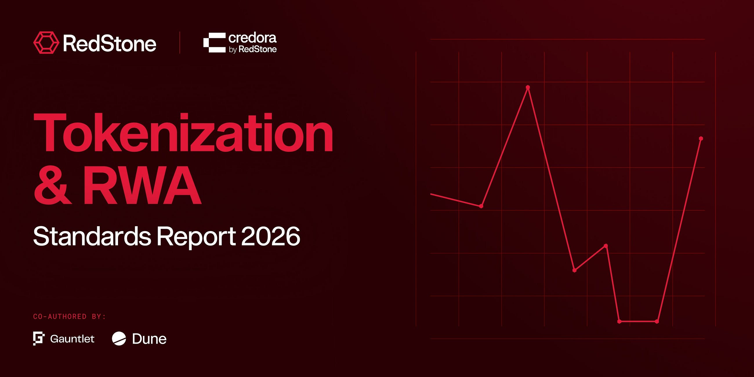 The Tokenization Race Is No Longer About “If”