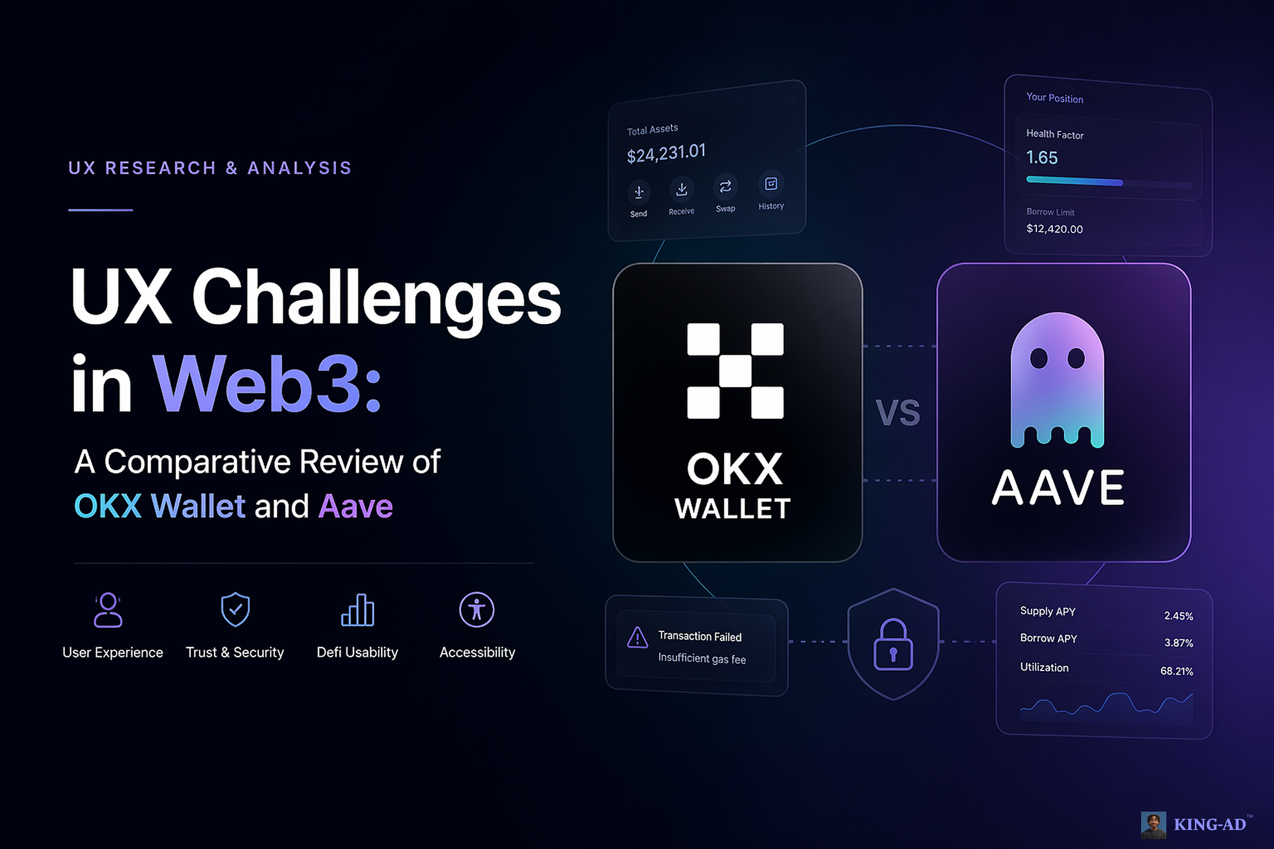 UX Challenges in Web3: A Comparative Review of OKX Wallet and Aave
