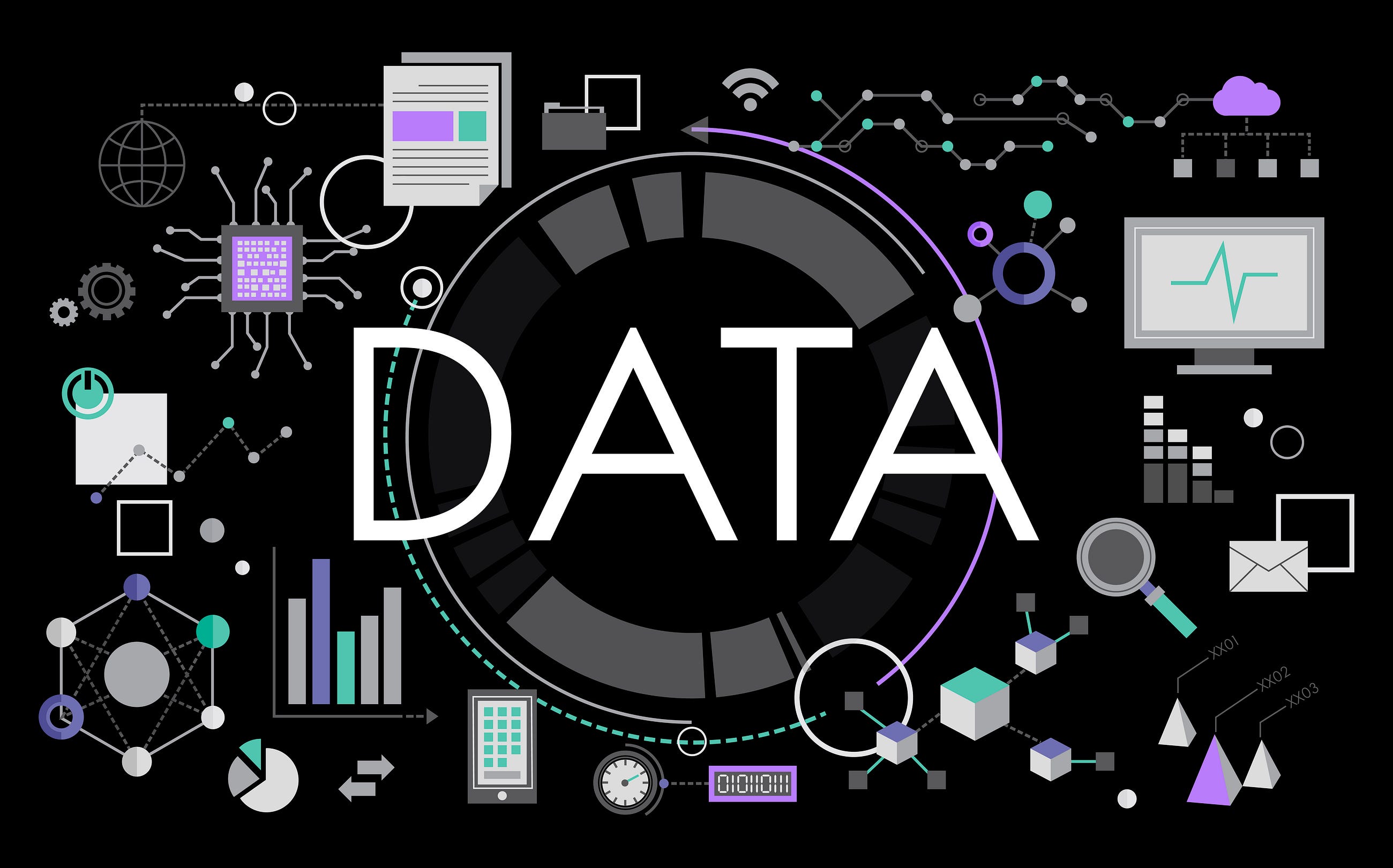 The Data Science Dilemma: Unraveling the Heap of Online Man-Made Waste