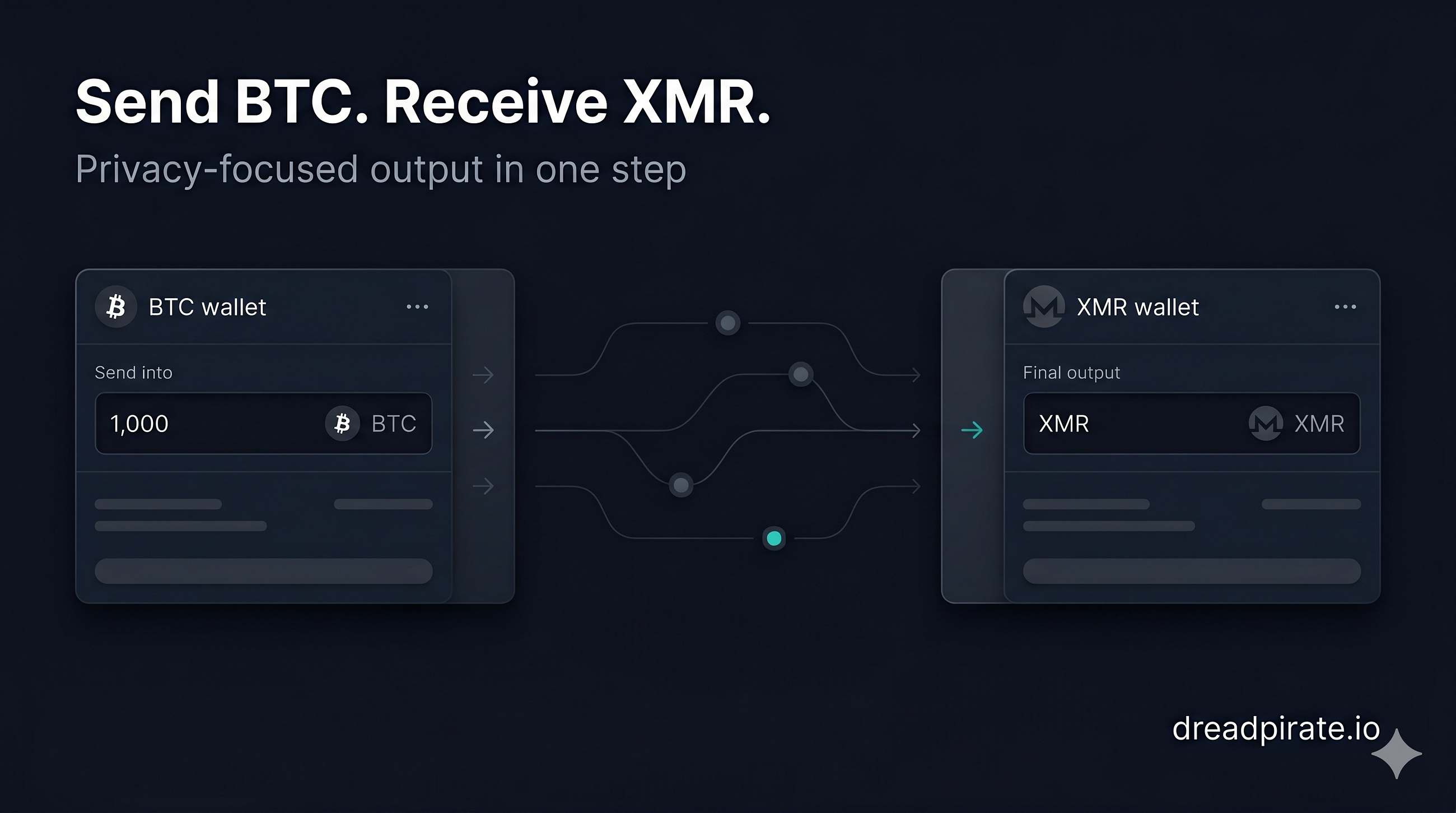 Bitcoin to Monero Mixer: Extending Privacy Beyond Bitcoin Transactions