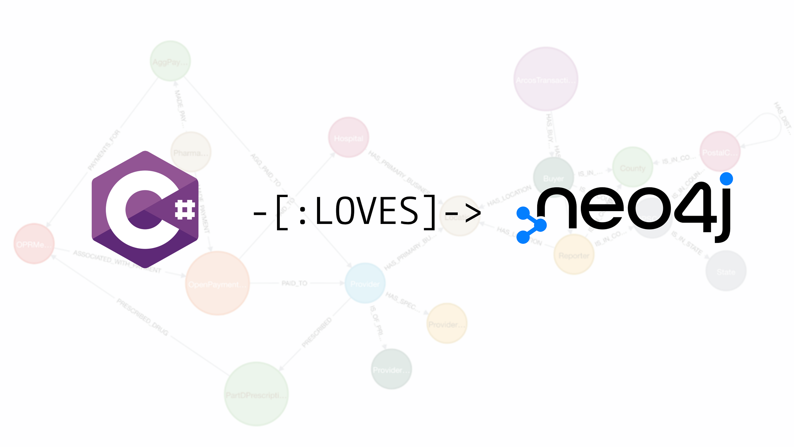 Neo4j with C#, Part 1 — Intro!