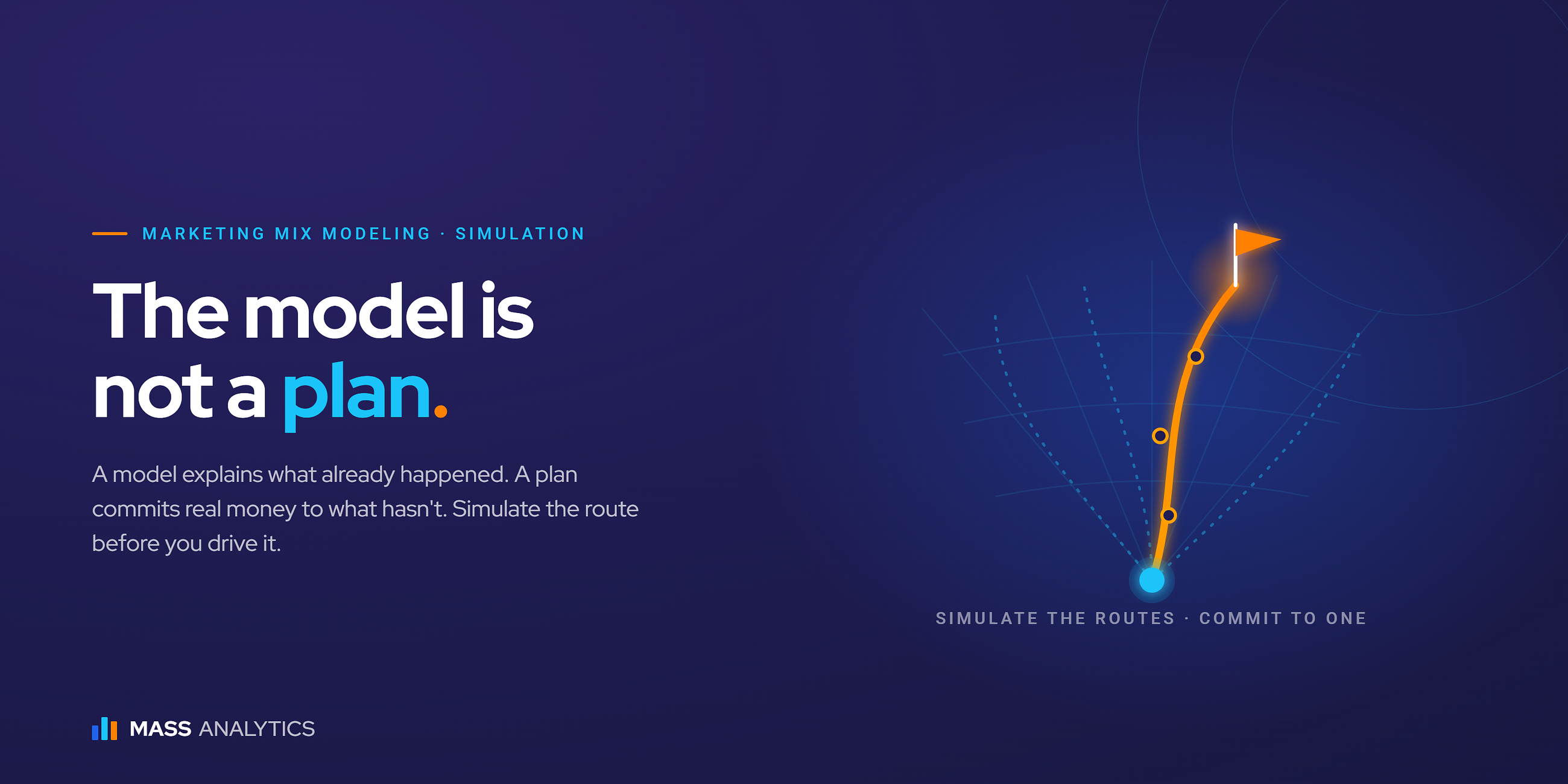 The model is not a plan