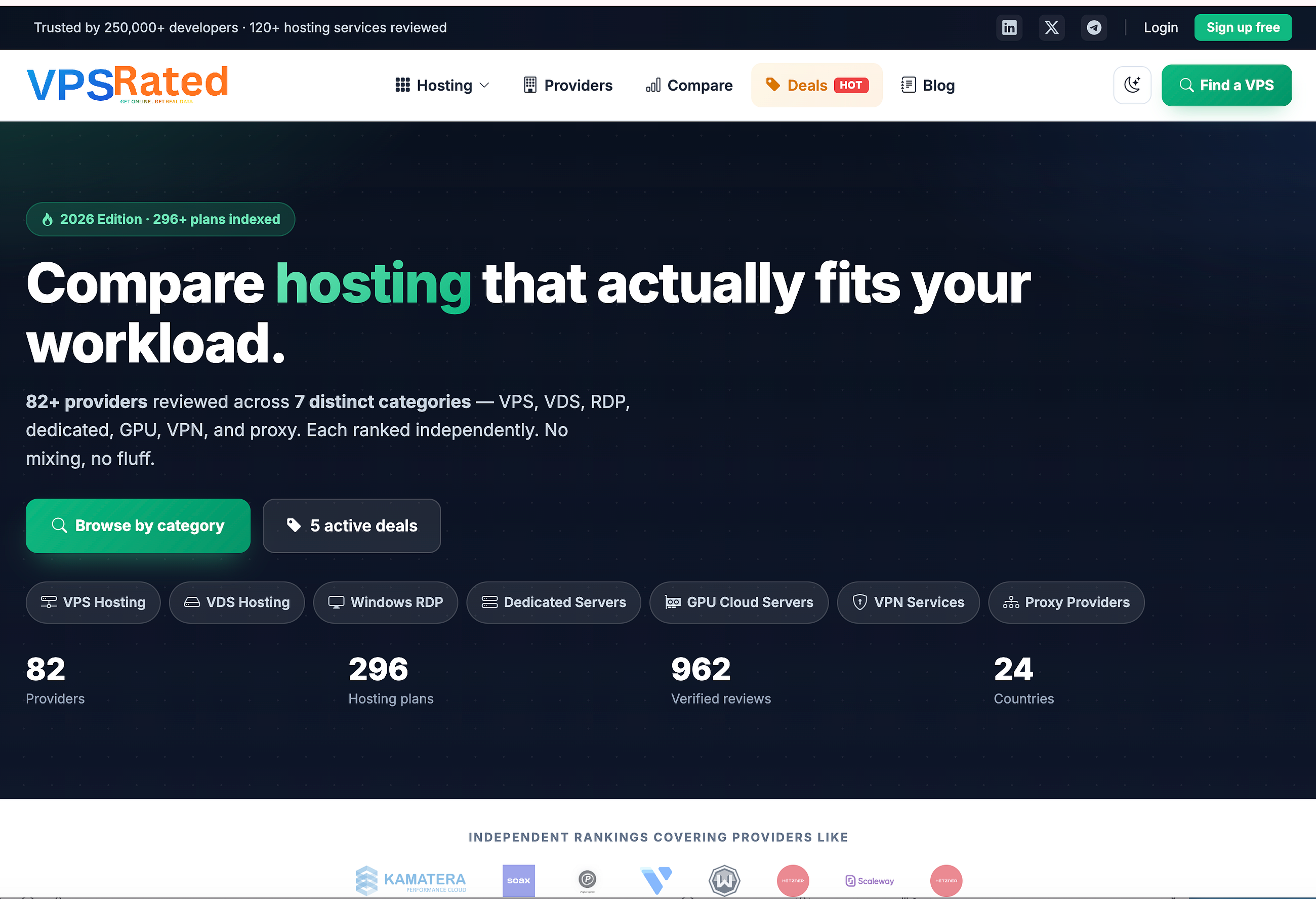 Best VPS Hosting Providers in 2026: How to Choose the Right VPS, Dedicated Server, and Cloud…