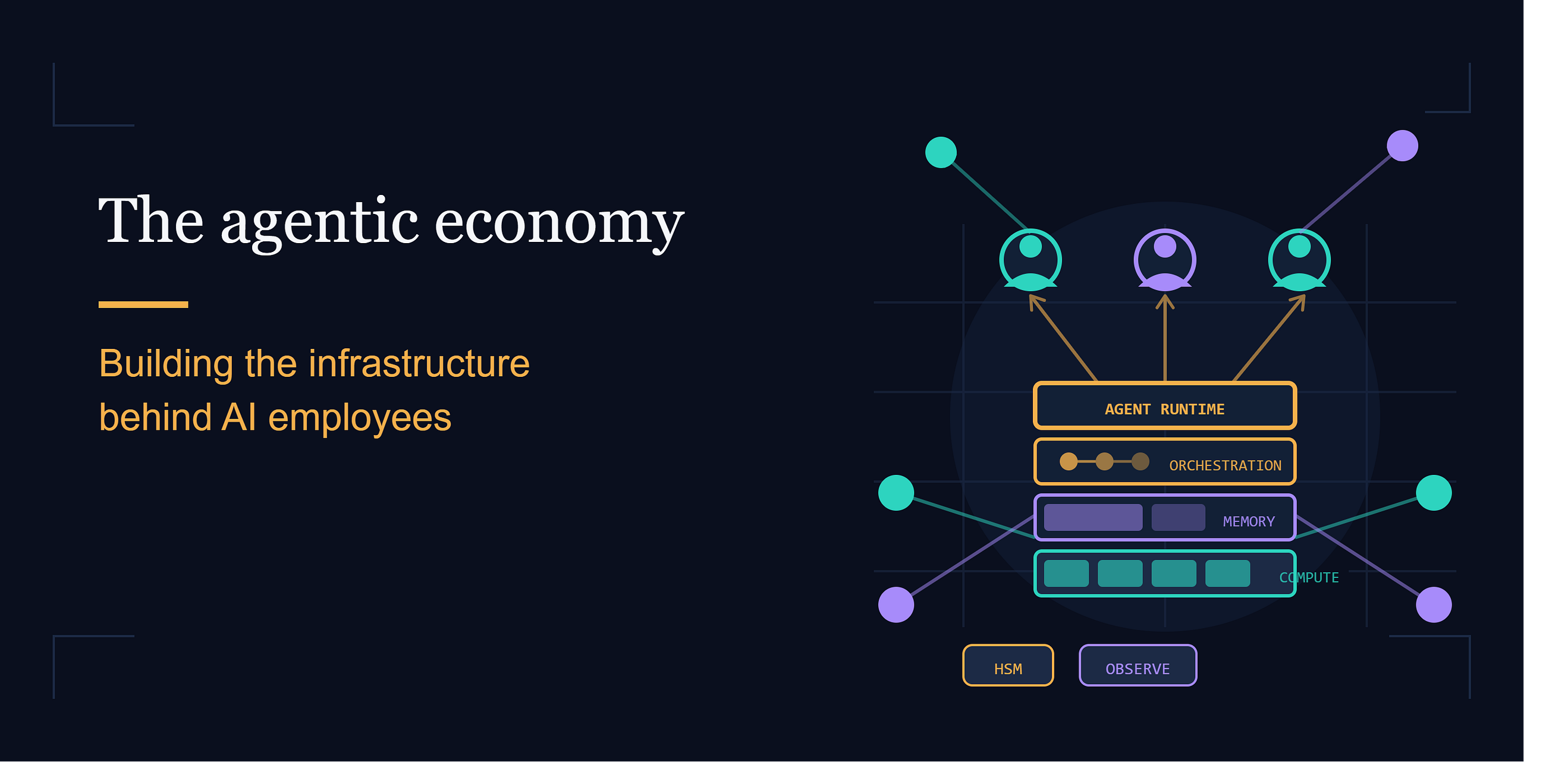 The Agentic Economy: Building the Infrastructure Behind AI Employees