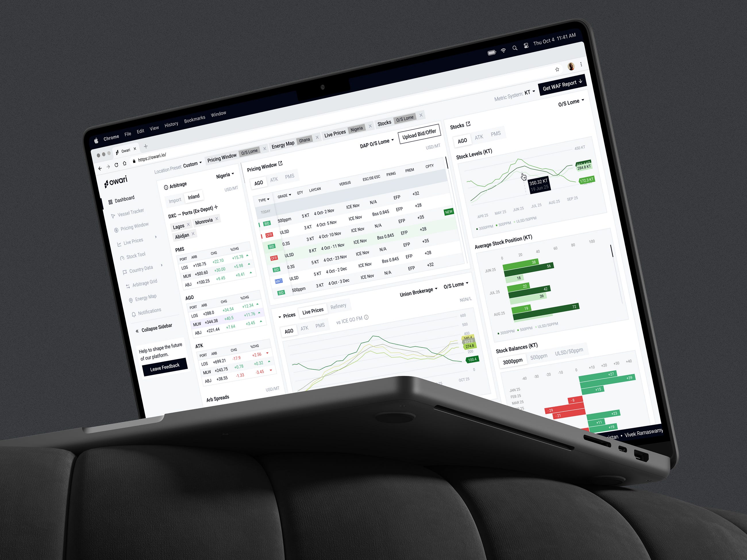 Financial Data Platform Development