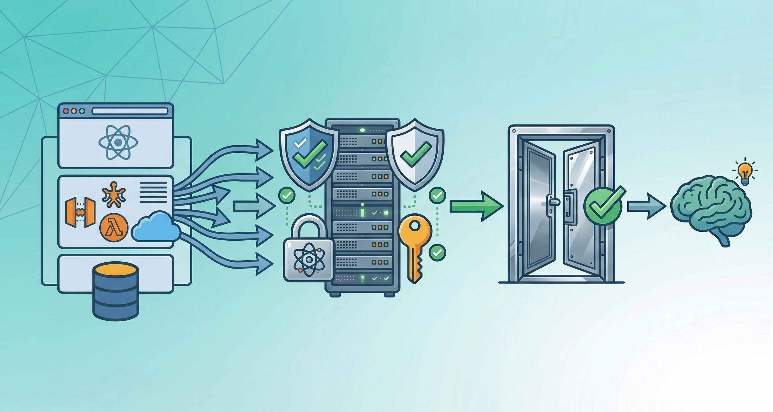 Engineering an Exit Door: Automating AWS SES Compliance with Serverless