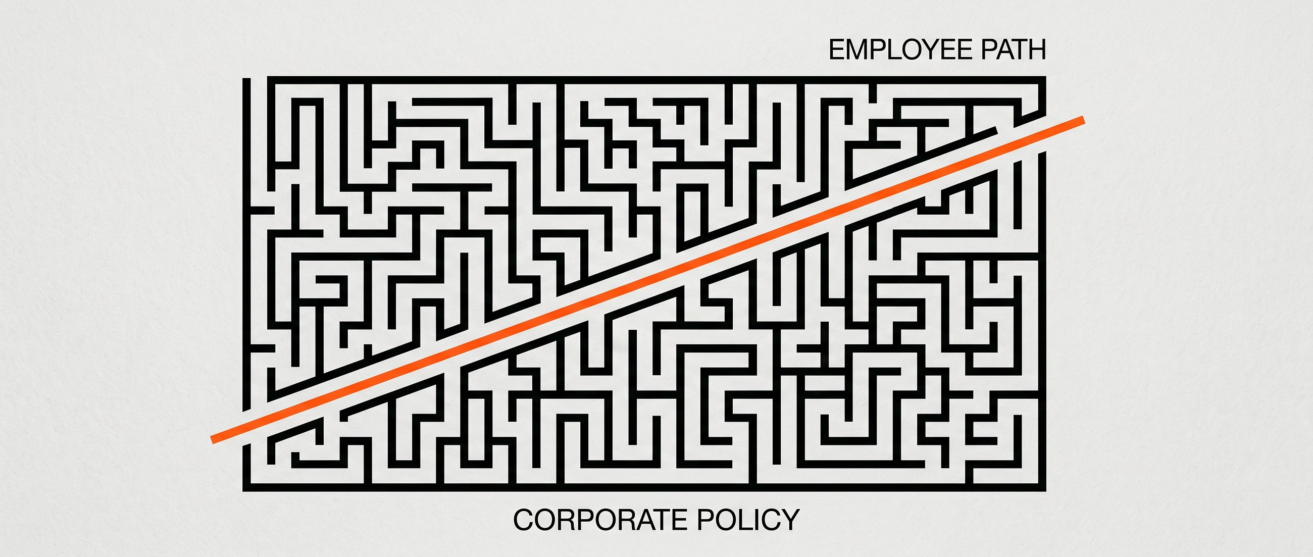 Policy Doesn’t Stop Shadow AI. Architecture Does.