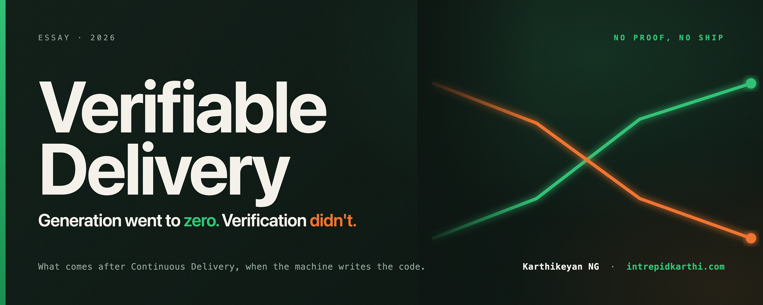 Verifiable Delivery: what comes after Continuous Delivery when the machine writes the code