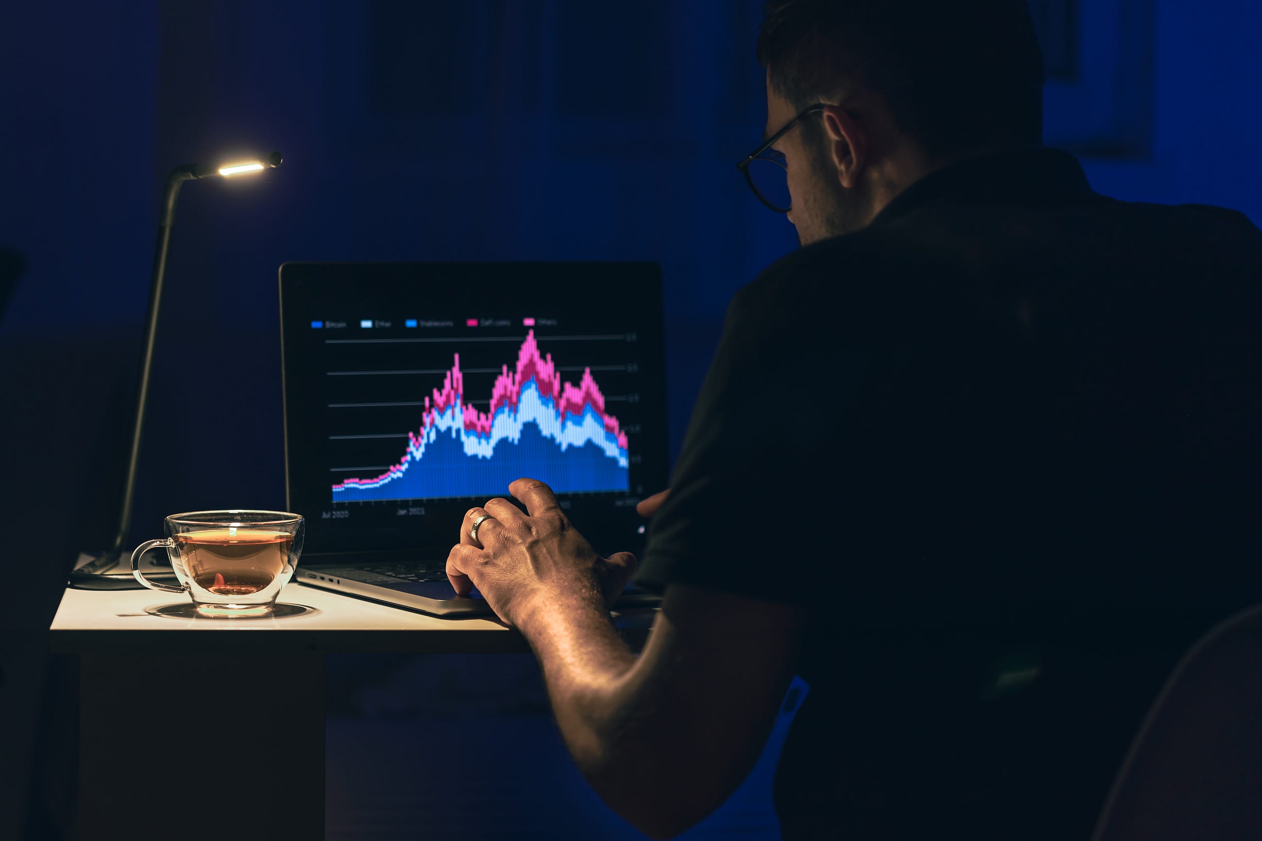 I Tried Crypto Scalping for One Day and It Broke My Brain