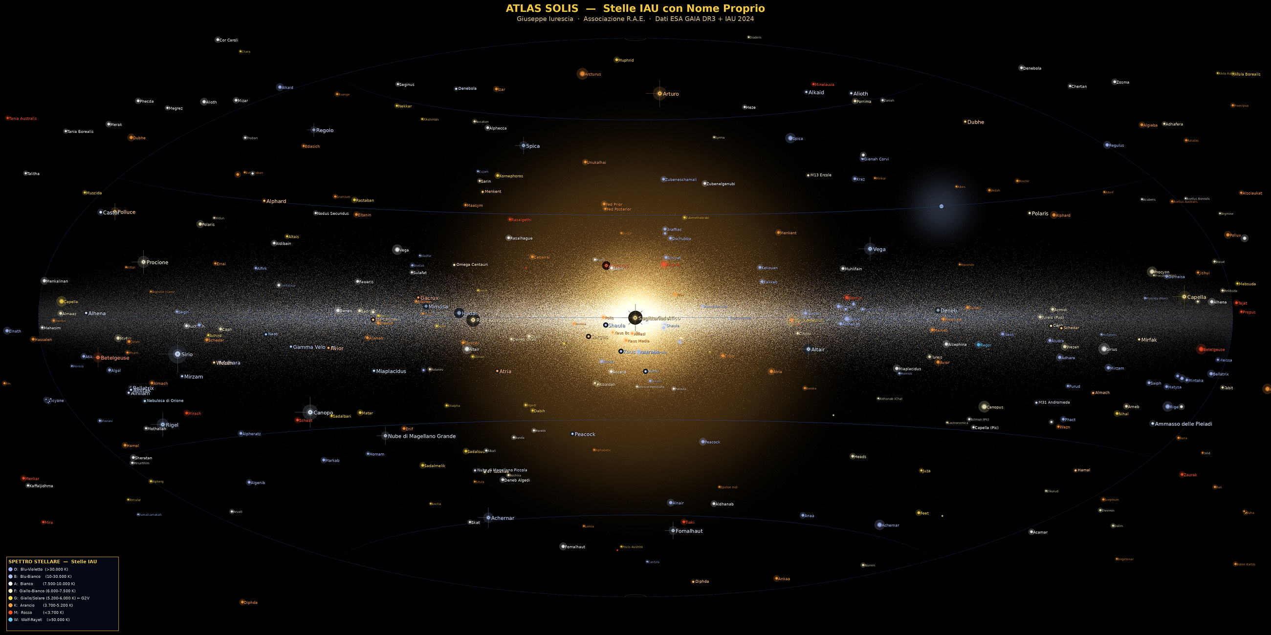 Mappa Galattica Interattiva TridimensionaleATLAS SOLIS 3D Mappa Galattica Interattiva TridimensionaleATLAS SOLIS 3D