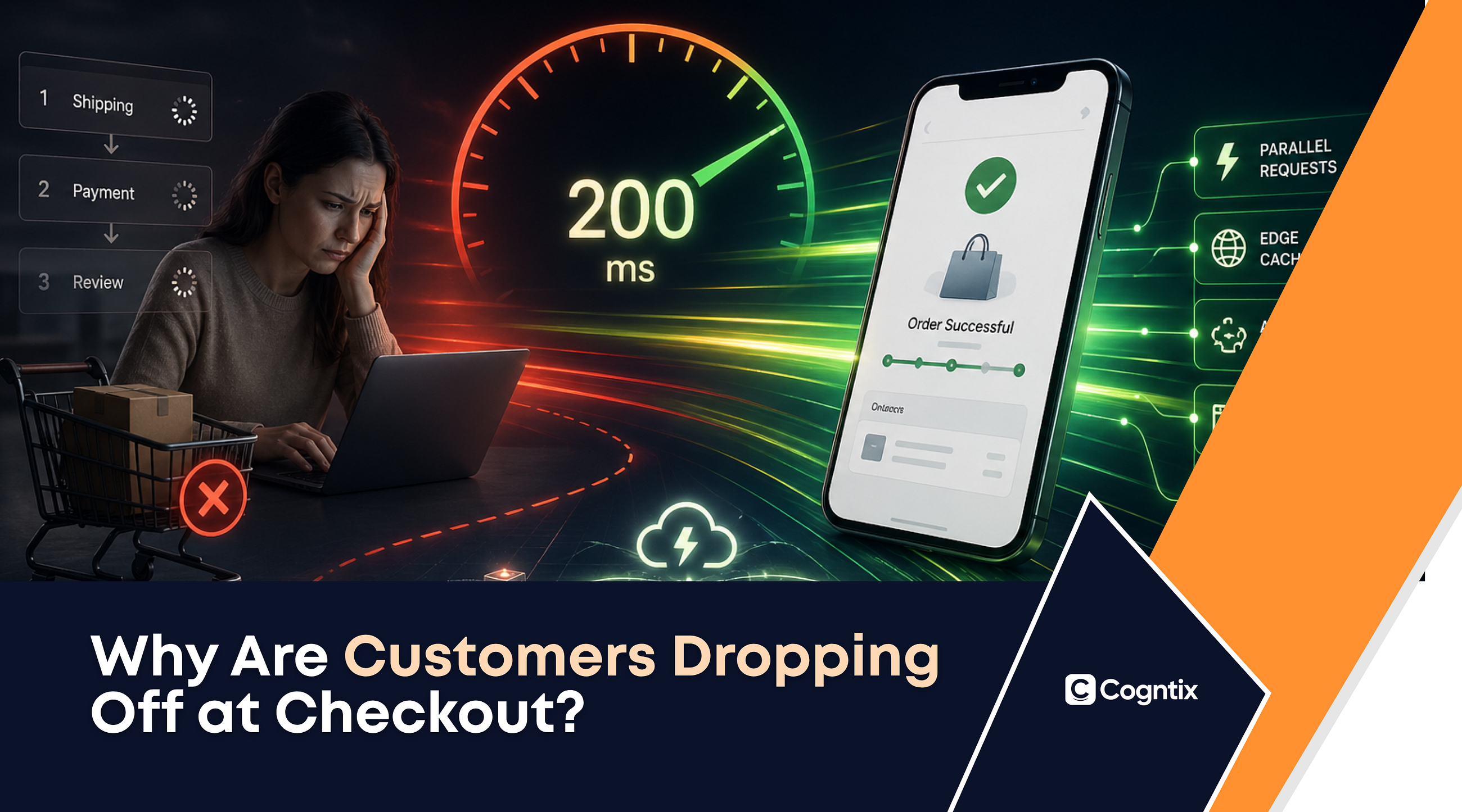 Why Are Customers Dropping Off at Checkout? Look at This 200ms Gap