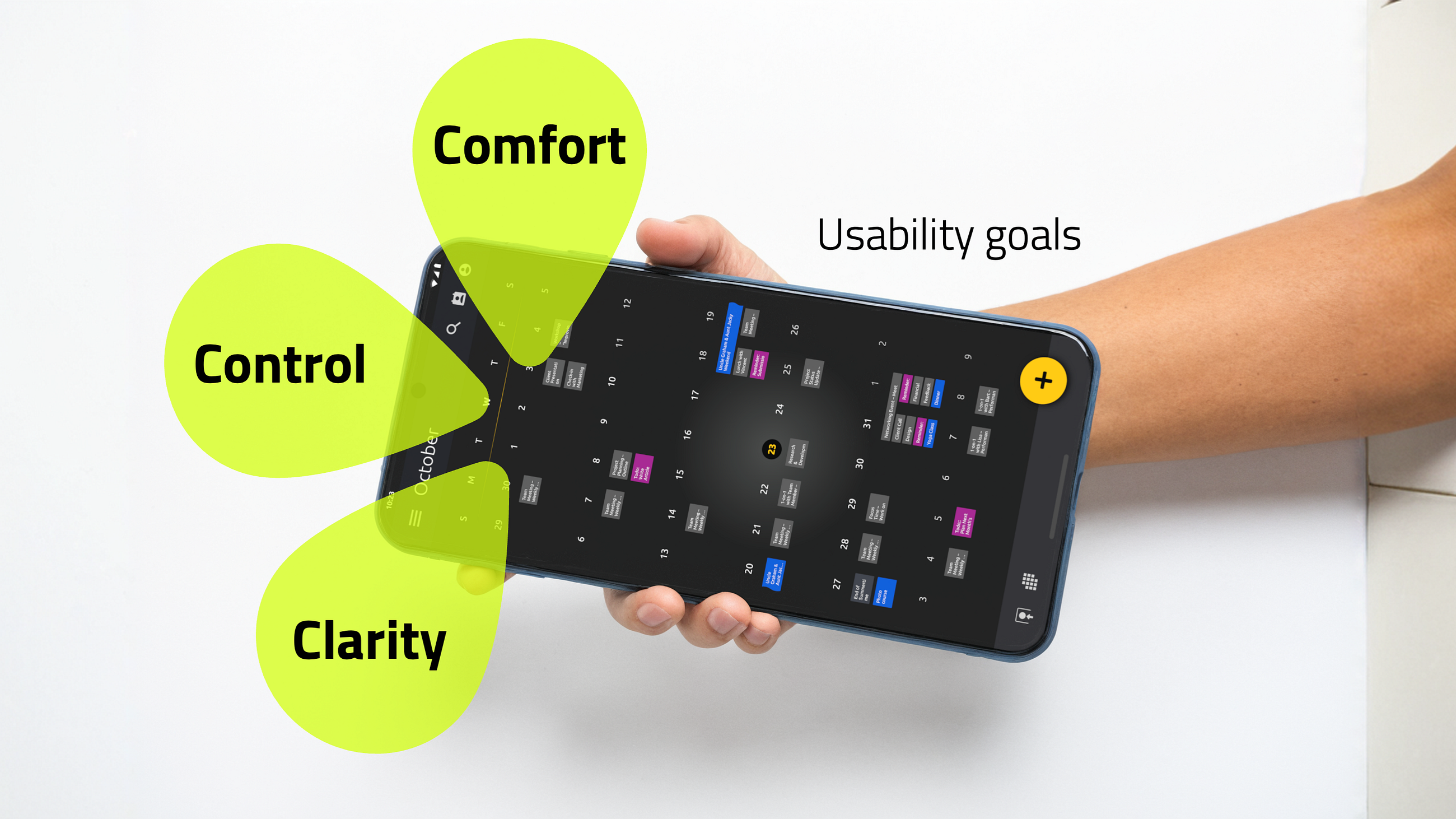 Yet Another Usability Model: Clarity, Control, and Comfort