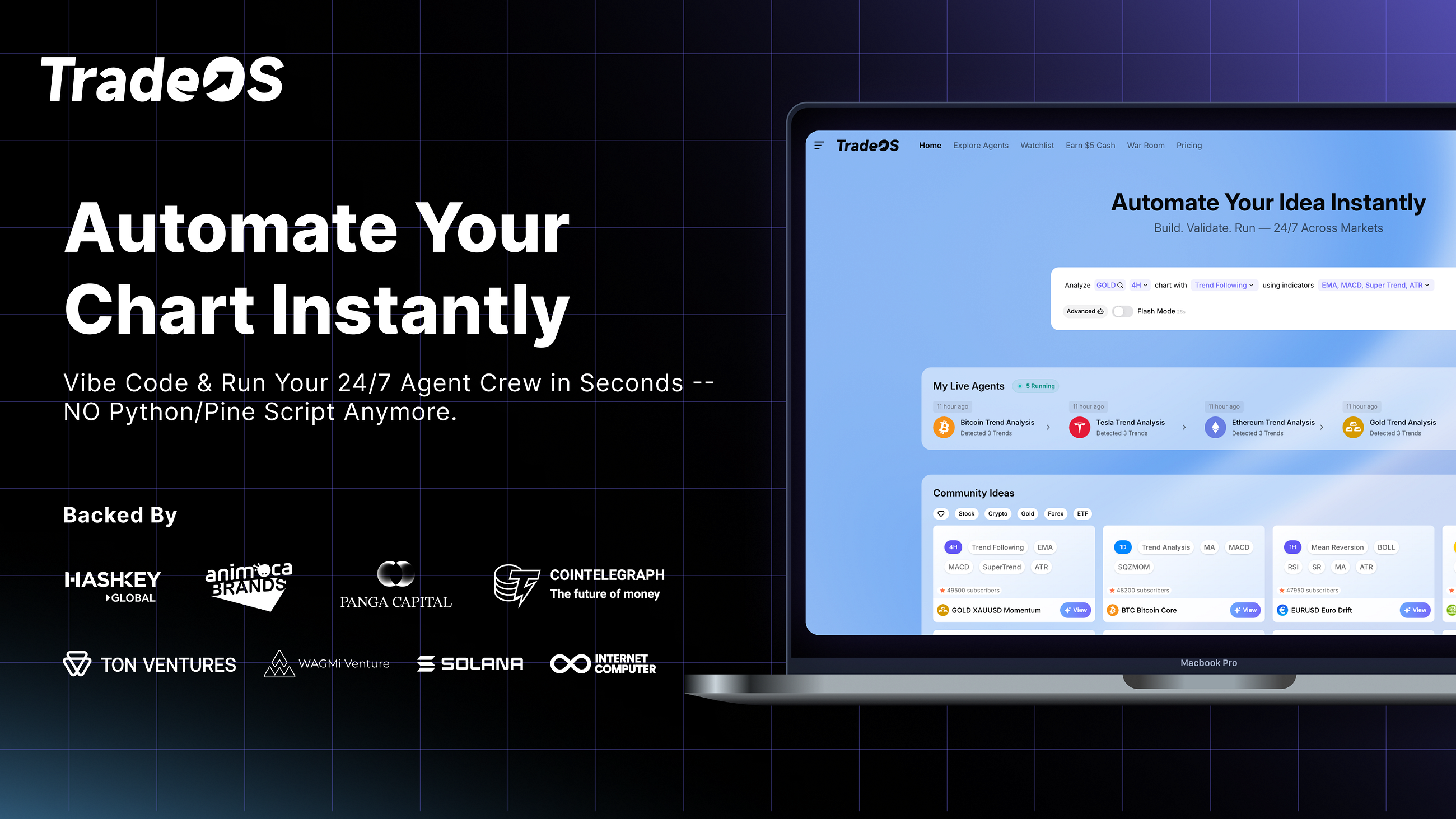 Best MACD + RSI Trading AI Strategy 2026 — Build It Without PineScript