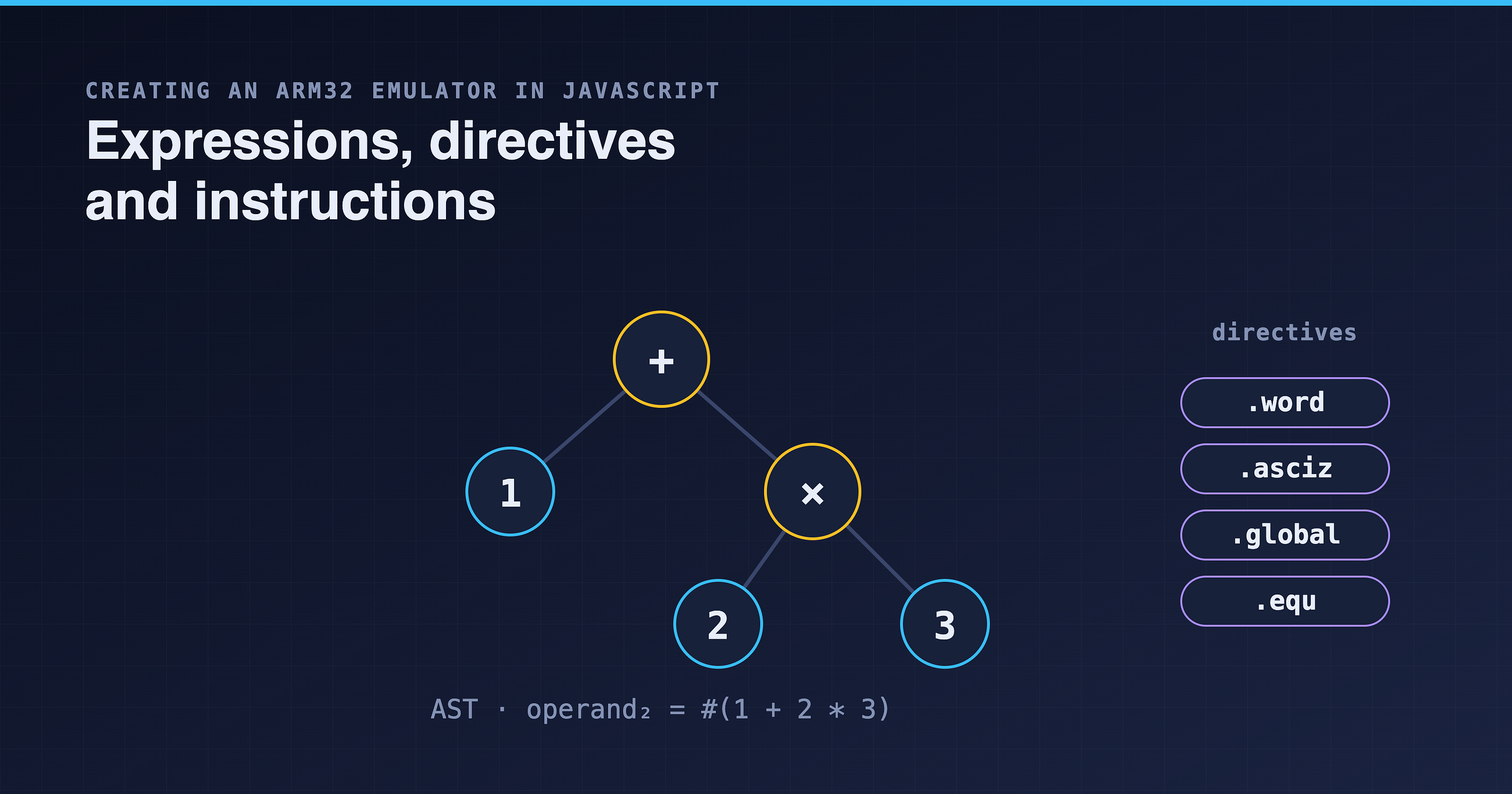 Creating an ARM32 emulator in JavaScript, part 9 — Expressions, directives, and the rest of the…