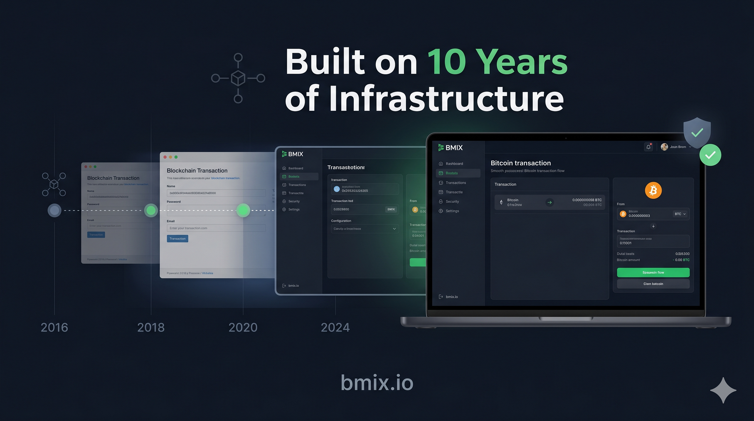 Trusted Bitcoin Mixer Since 2016: Why Infrastructure History Defines Credibility