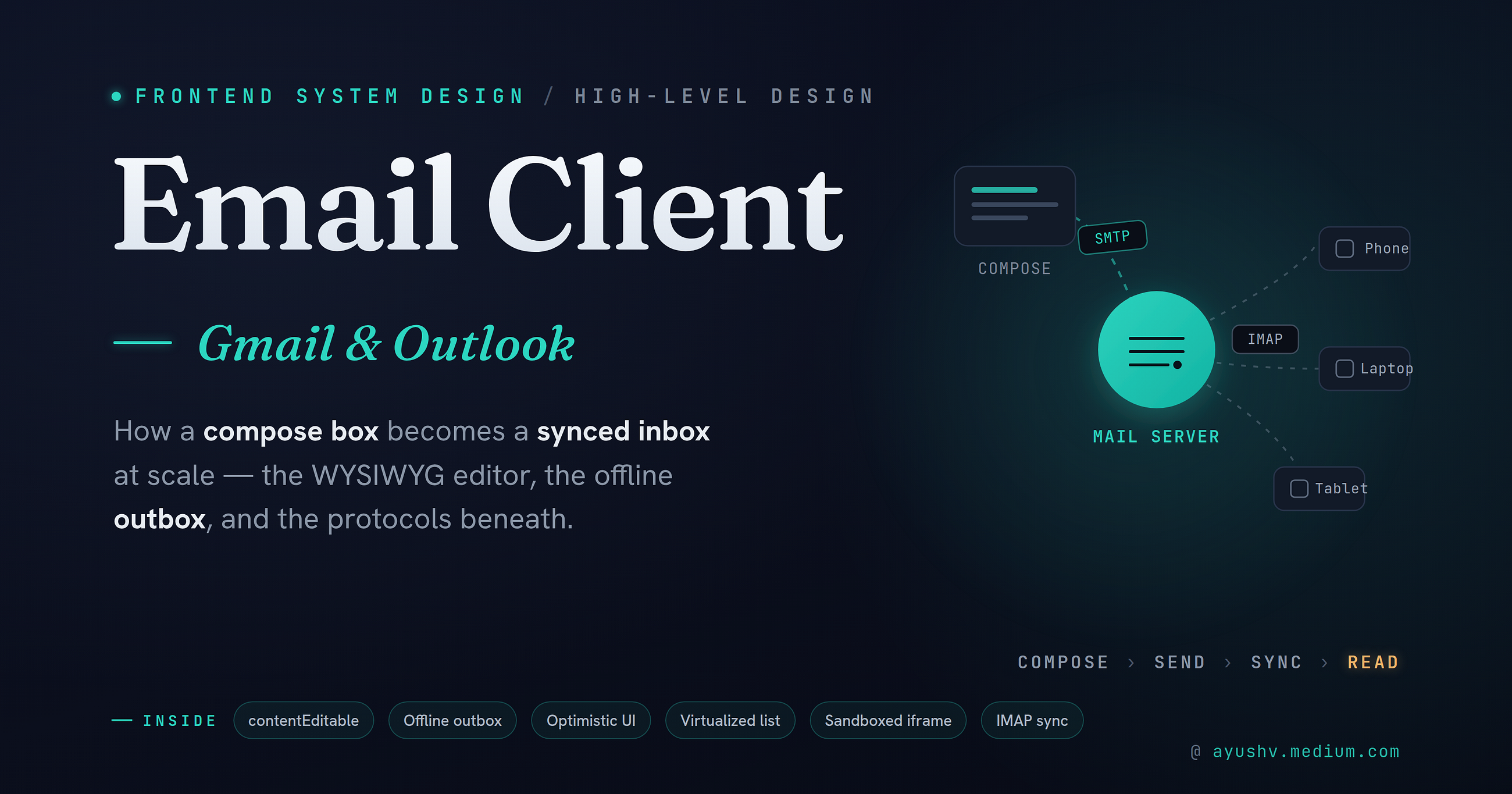 Frontend System Design: Email Client (Gmail & Outlook)