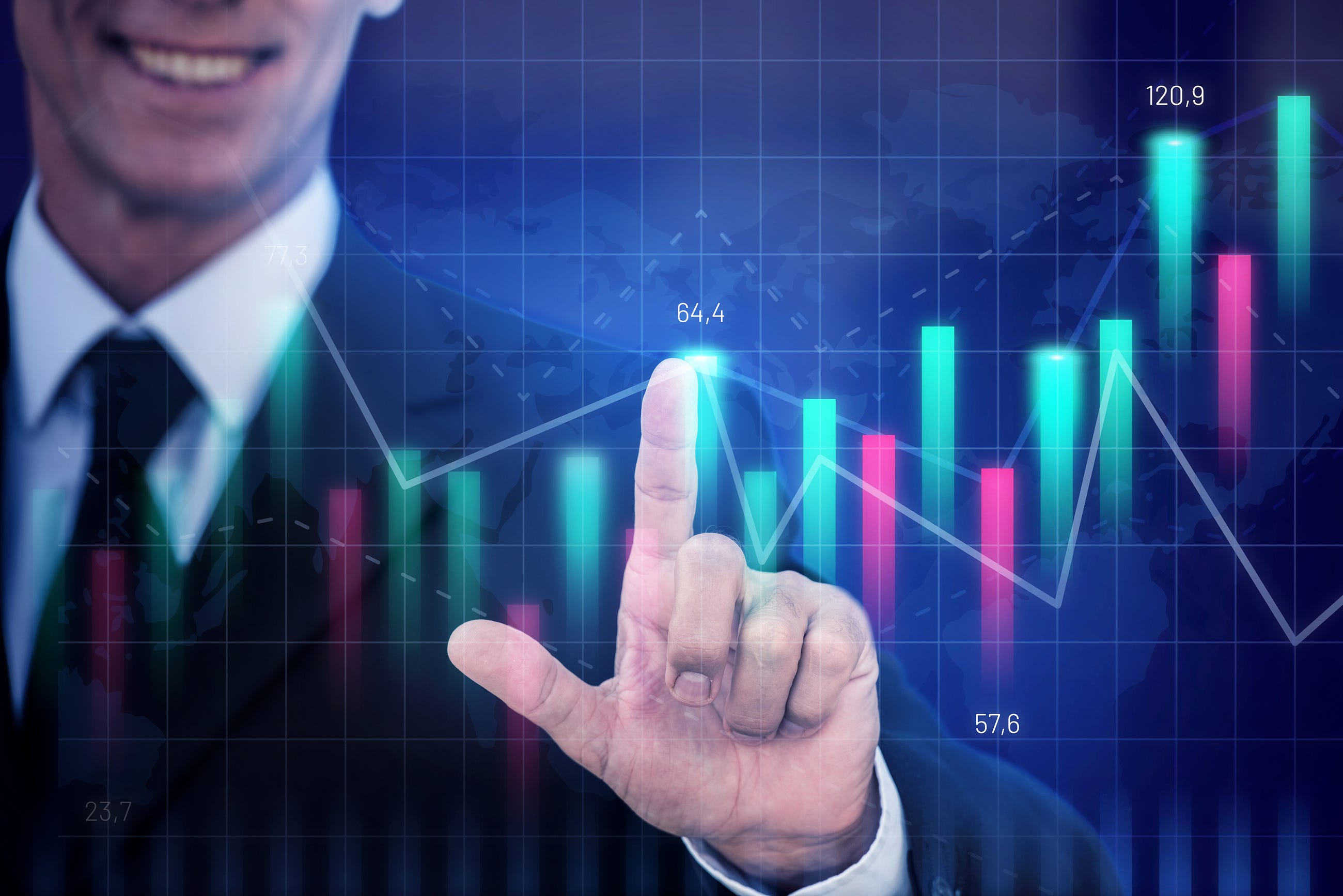 What Are Trade Indices And How Do You Trade Them?