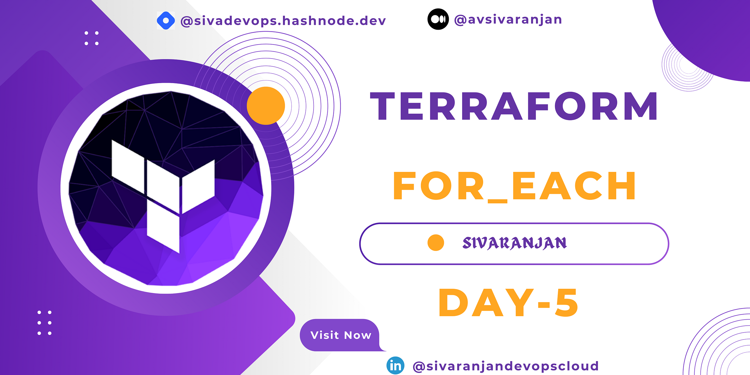 Scenario: Terraform For_Each