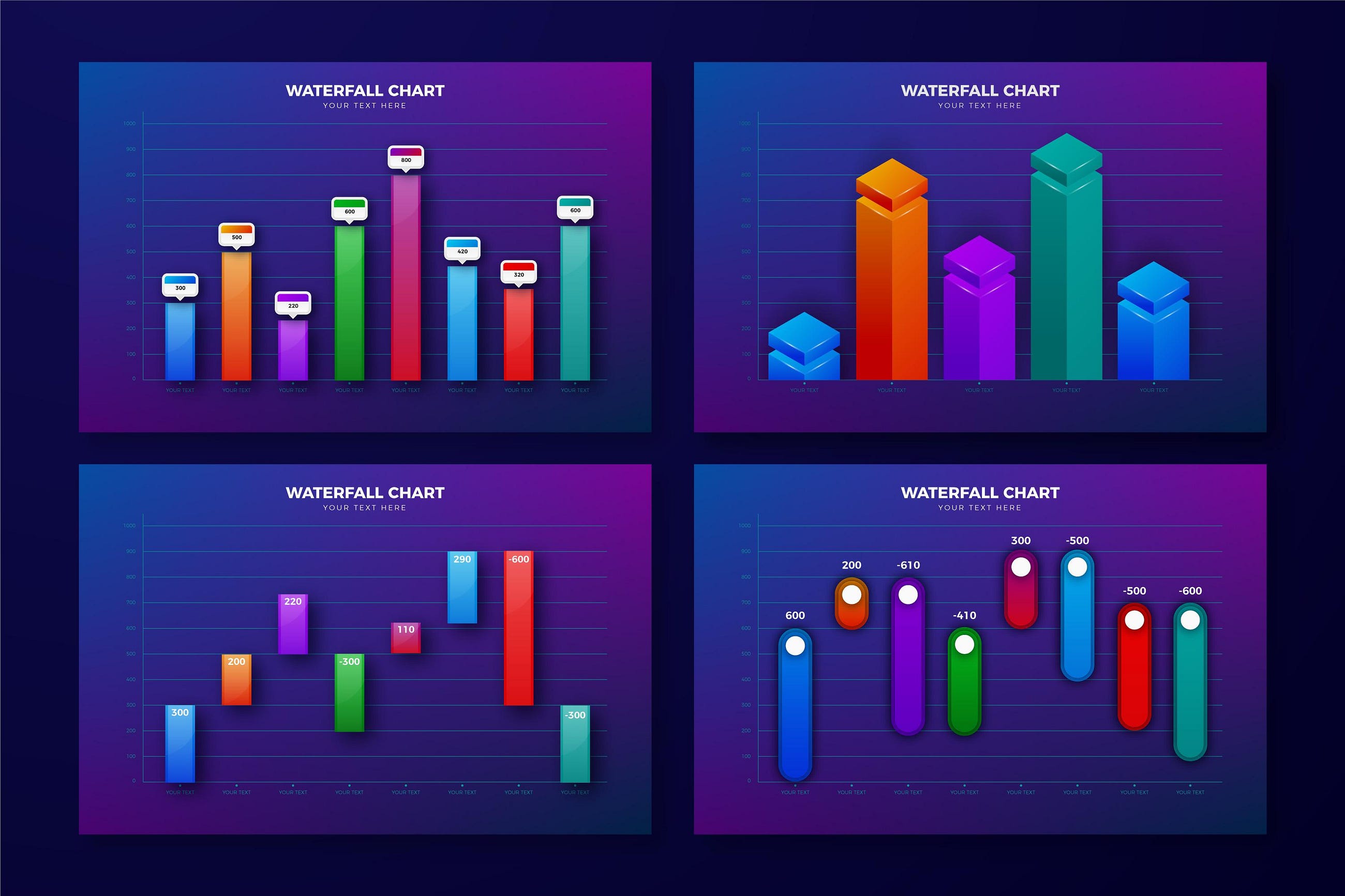 Difference between bar chart and histogram?