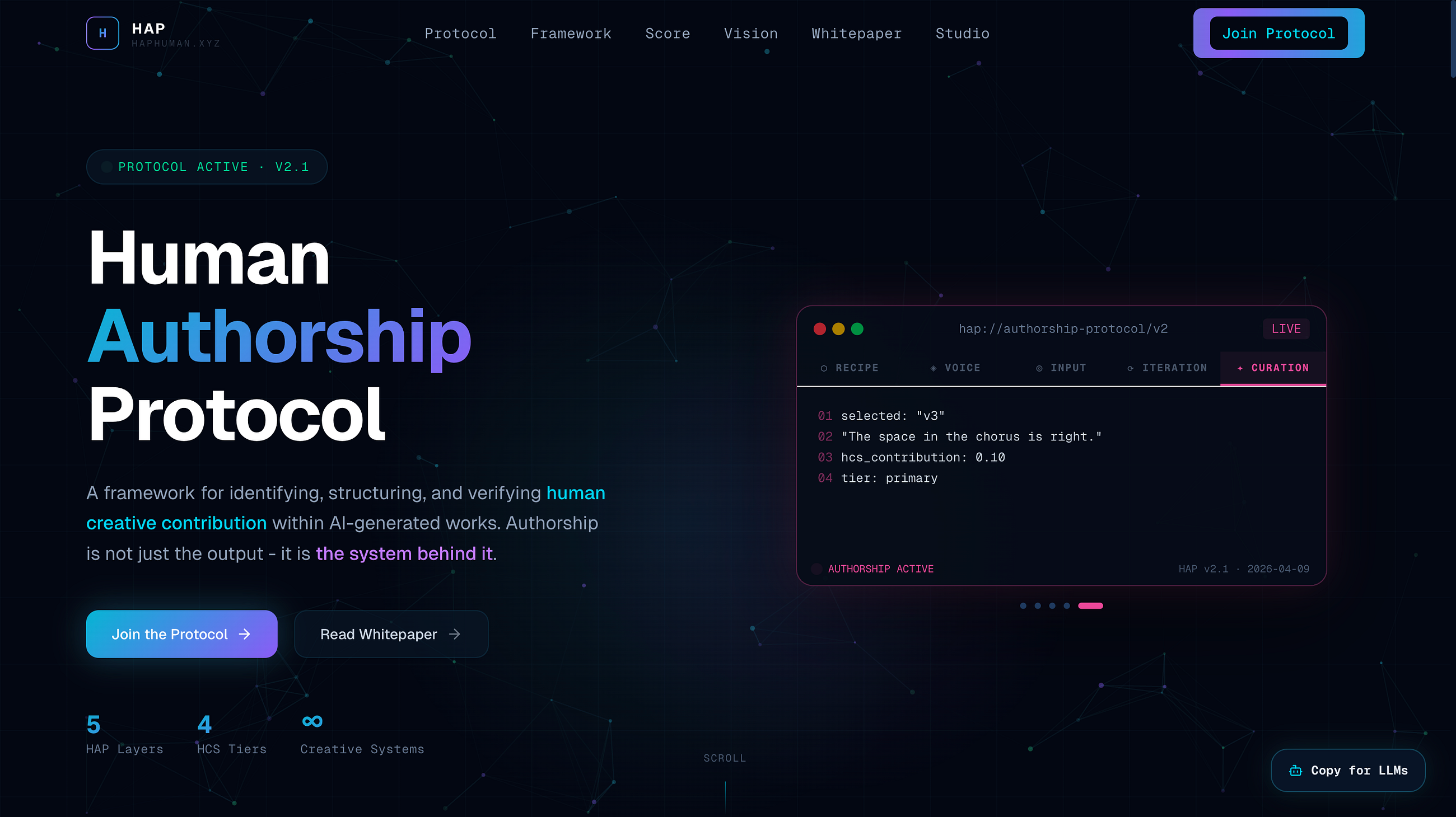 THE HUMAN AUTHORSHIP PROTOCOL (HAP), A NEW FRAMEWORK FOR VERIFIABLE CREATIVE OWNERSHIP IN THE AGE…